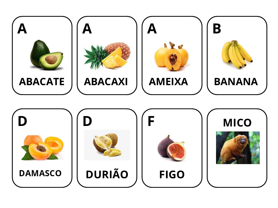 Imagem de cartas com a letra A, B, D, F e Mico.