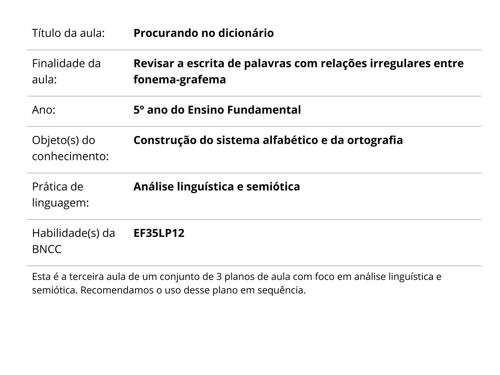 Significação de palavras aula 5