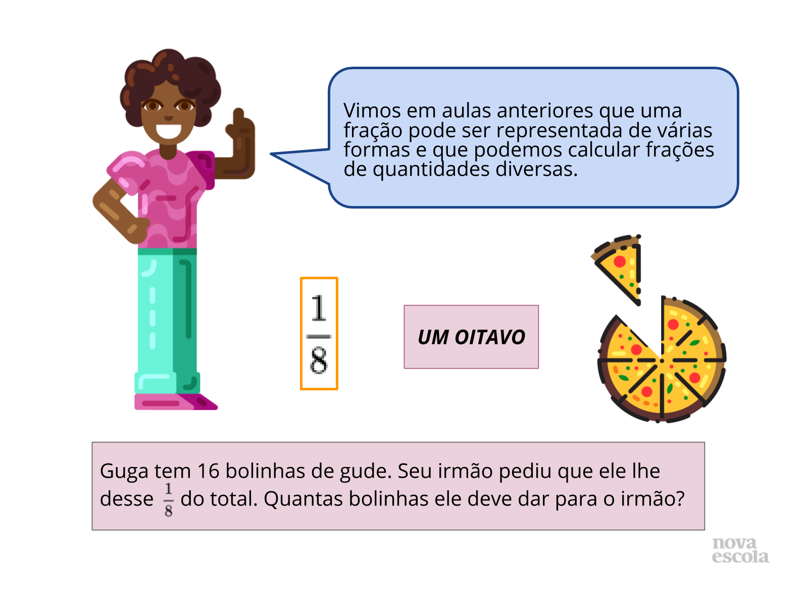 Brincando com frações - Planos de Aula - 4º Ano