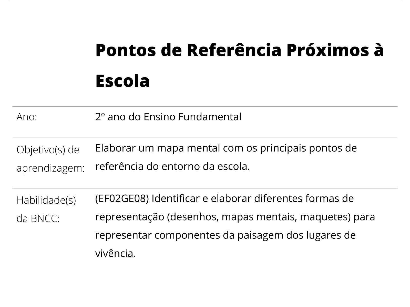 2º Ano - Centro de Referência Virtual do Professor