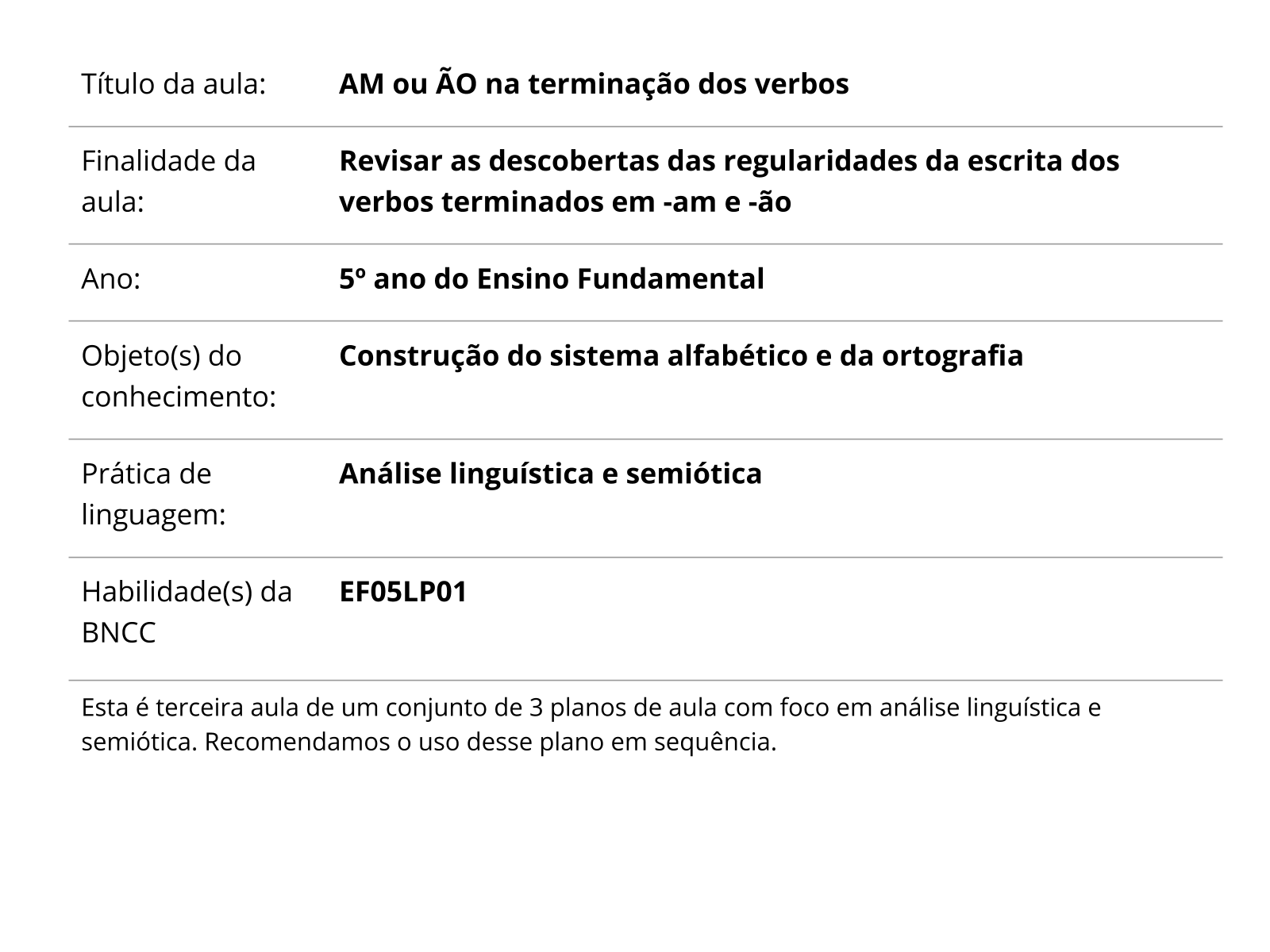 Sobre este plano