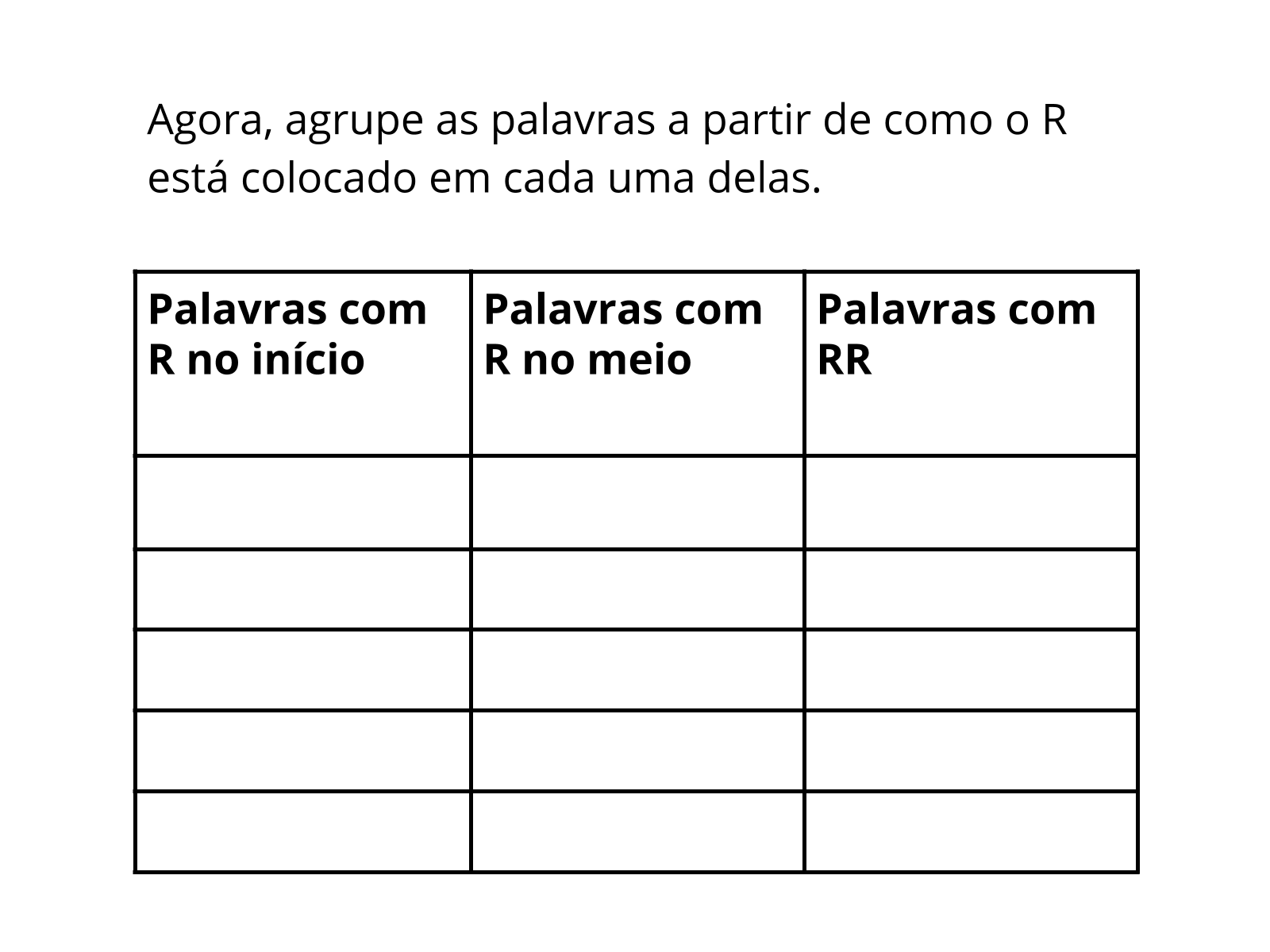 O USO DO R E RR Em início de palavras usa-se apenas um R; - ppt