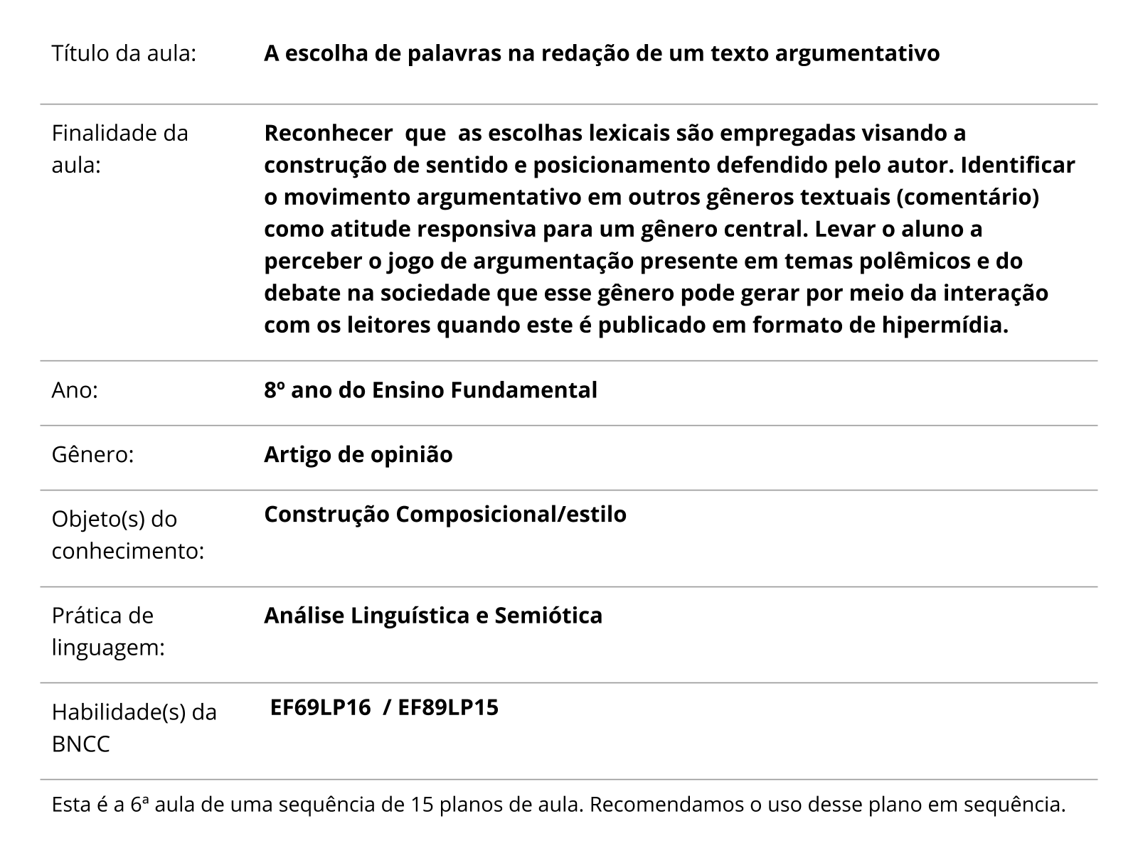 Plano de aula - 8o ano - Como escrever um conto