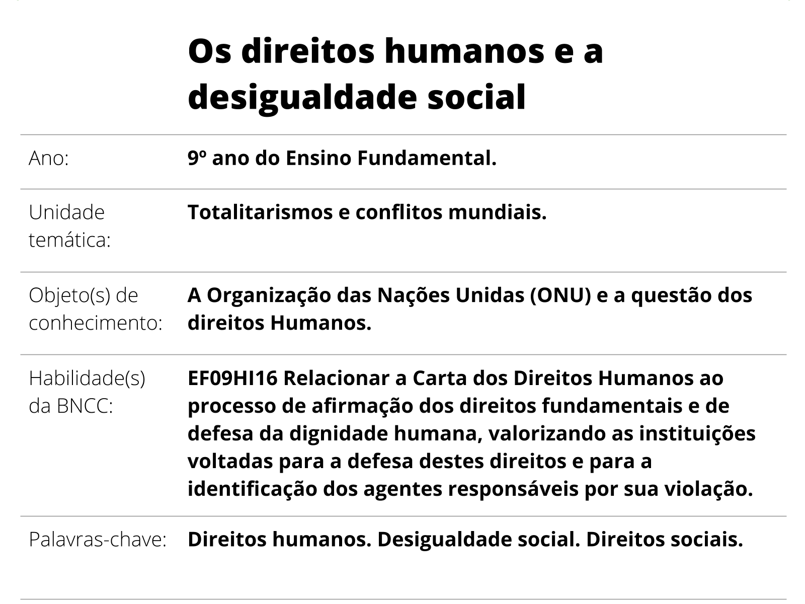 Historia em Debate 2°ano, PDF, Direitos Humanos