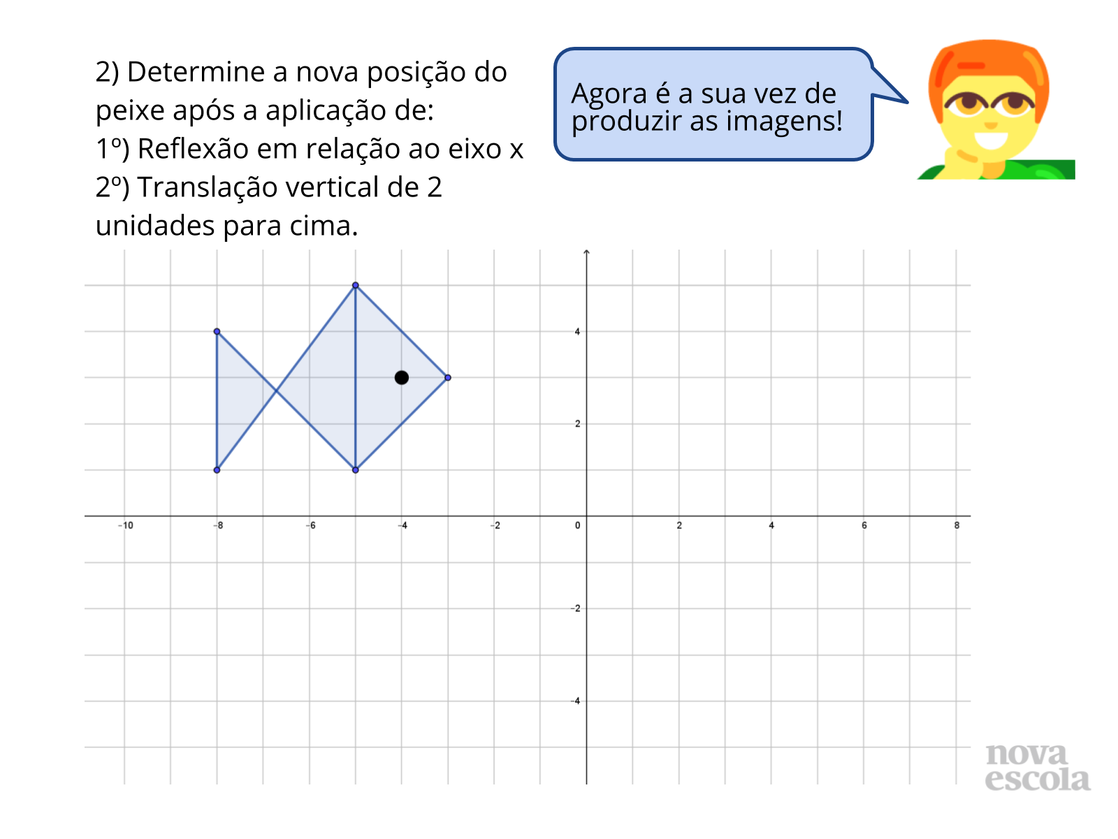 Transformações Isométricas no Plano Cartesiano - Planos de Aula - 8º Ano