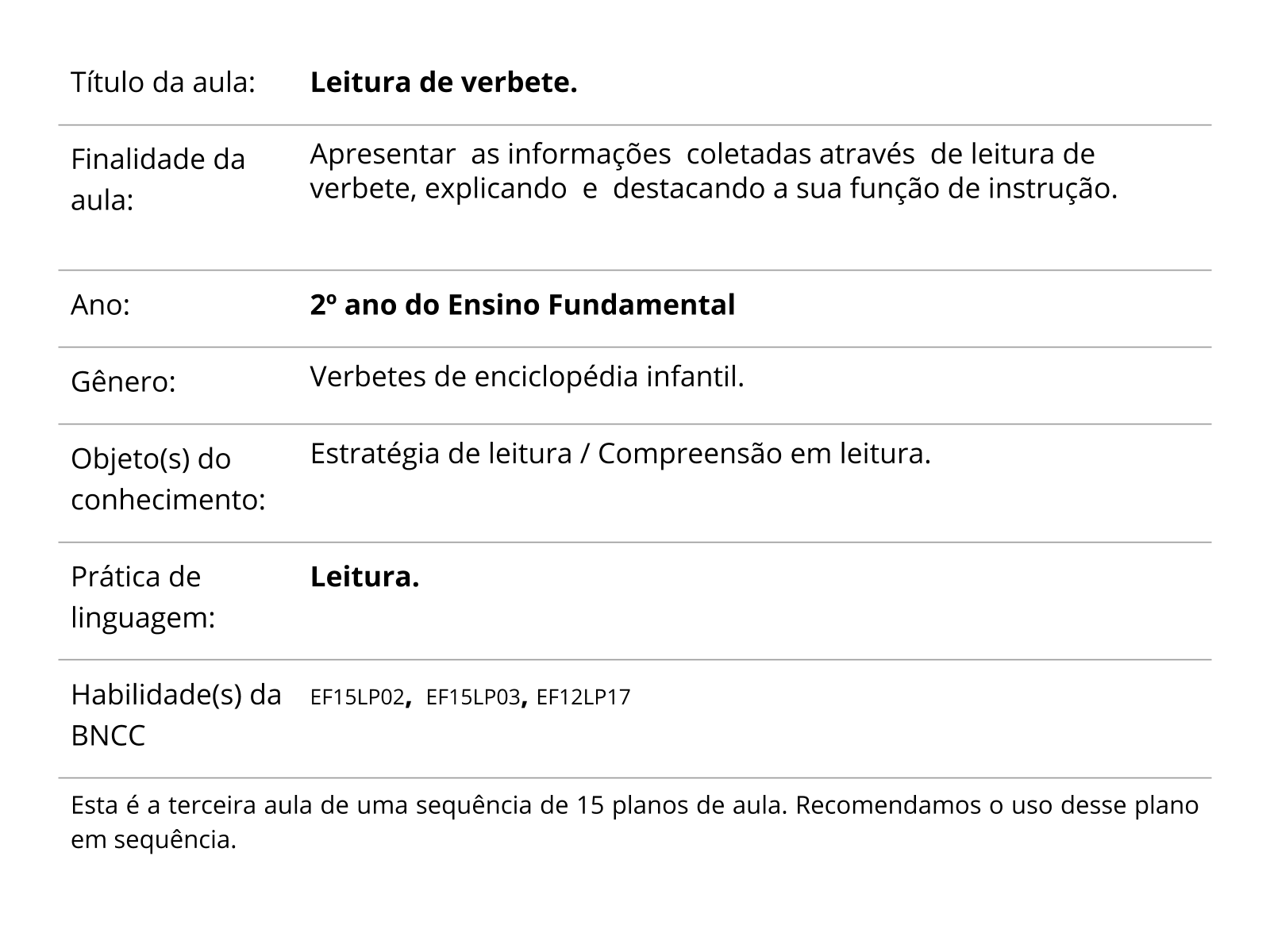 Plano de aula - 2º ano - Reescrita de verbete: revisando a utilização de  sinônimos