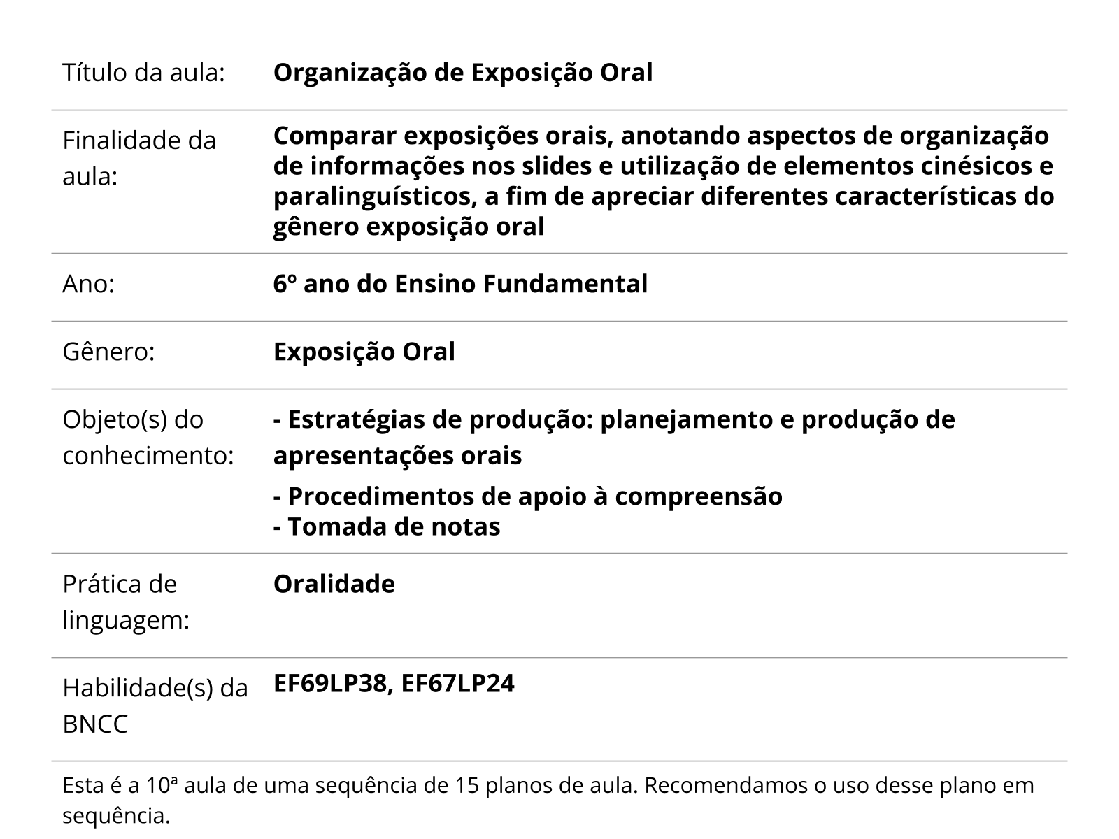 Actividades de compreensão e expressão oral