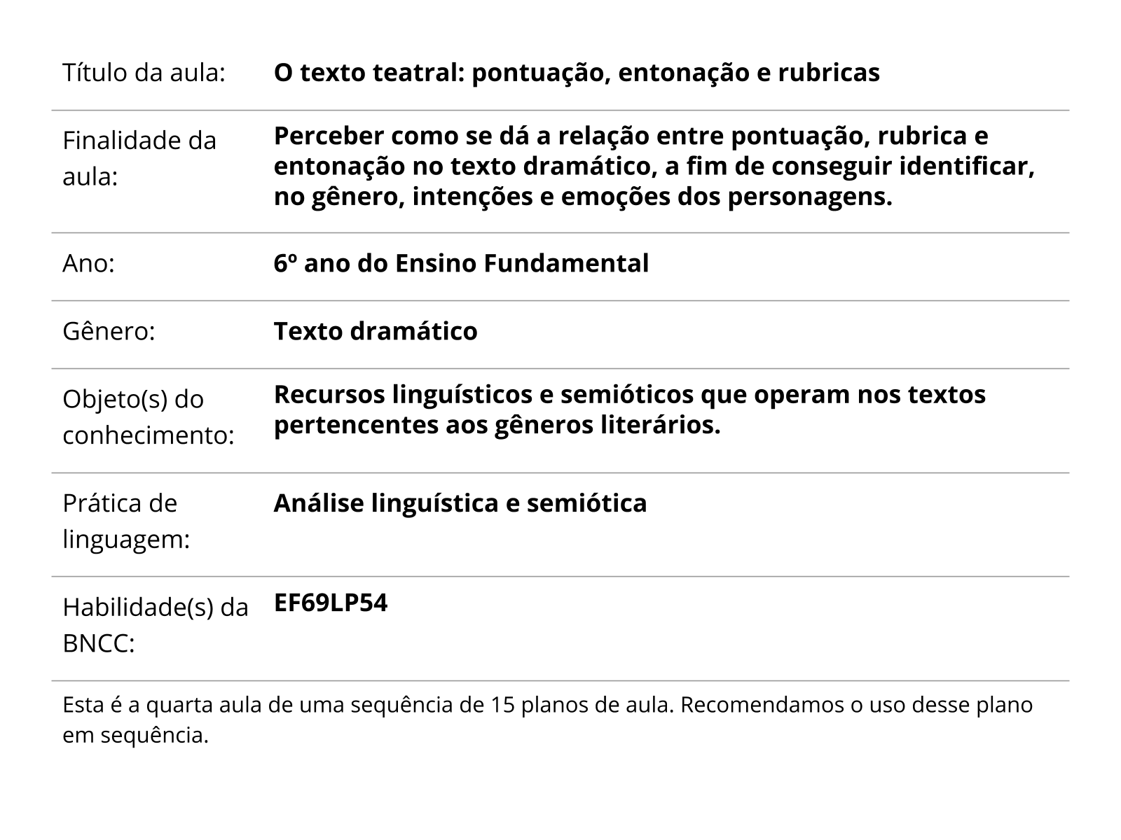 Texto dramático ou teatral 