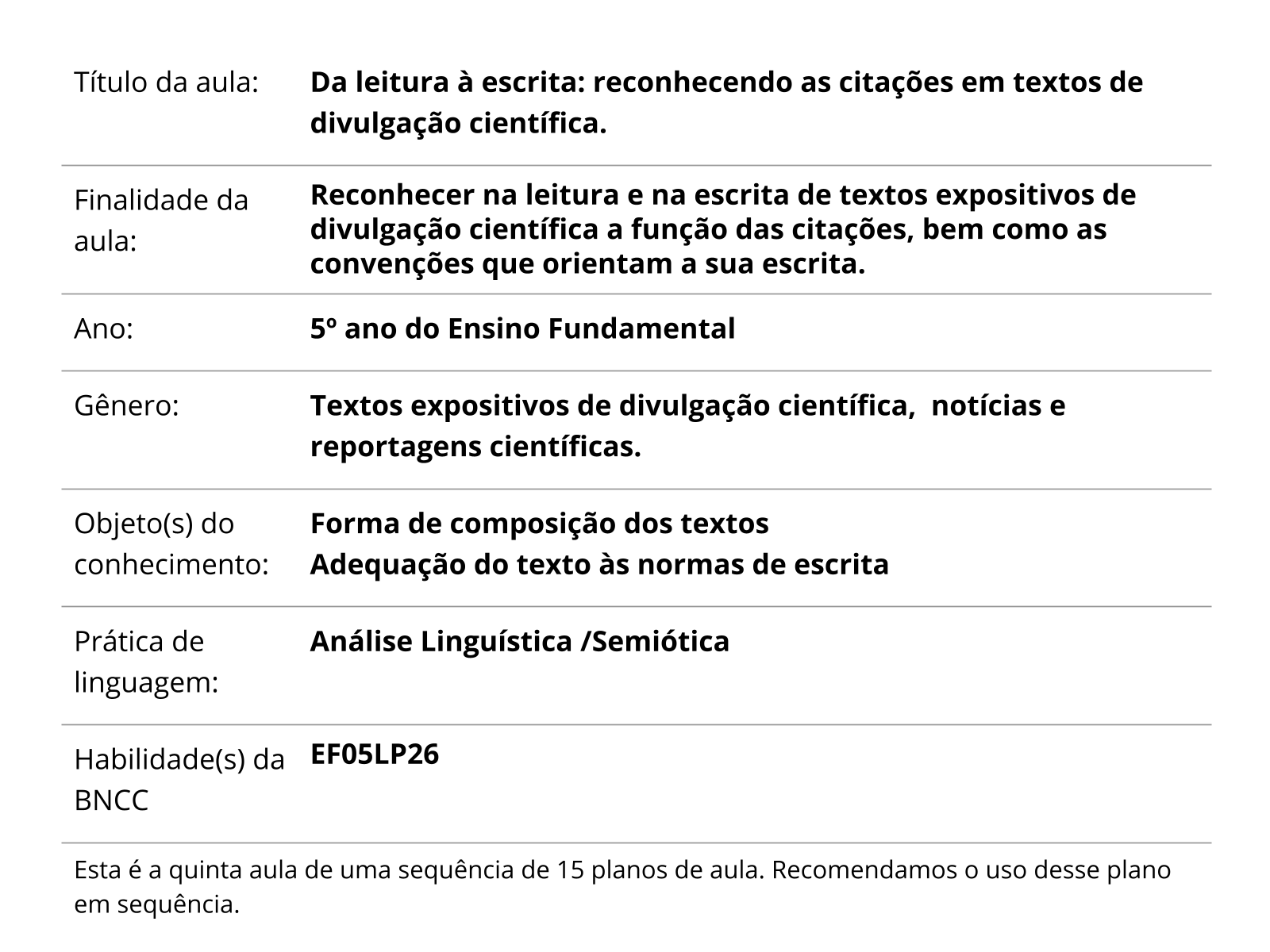 Sobre este plano