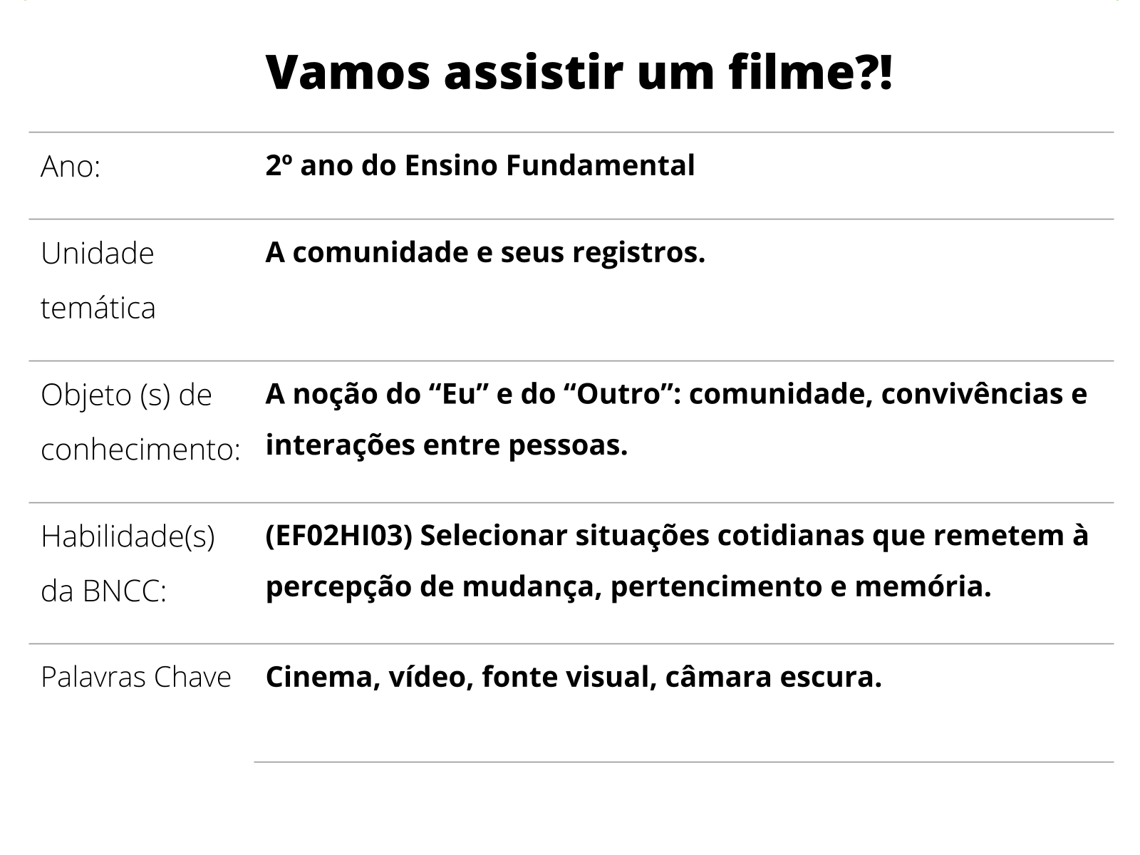 Plano de aula - 2º ano - Vamos assistir um filme?!