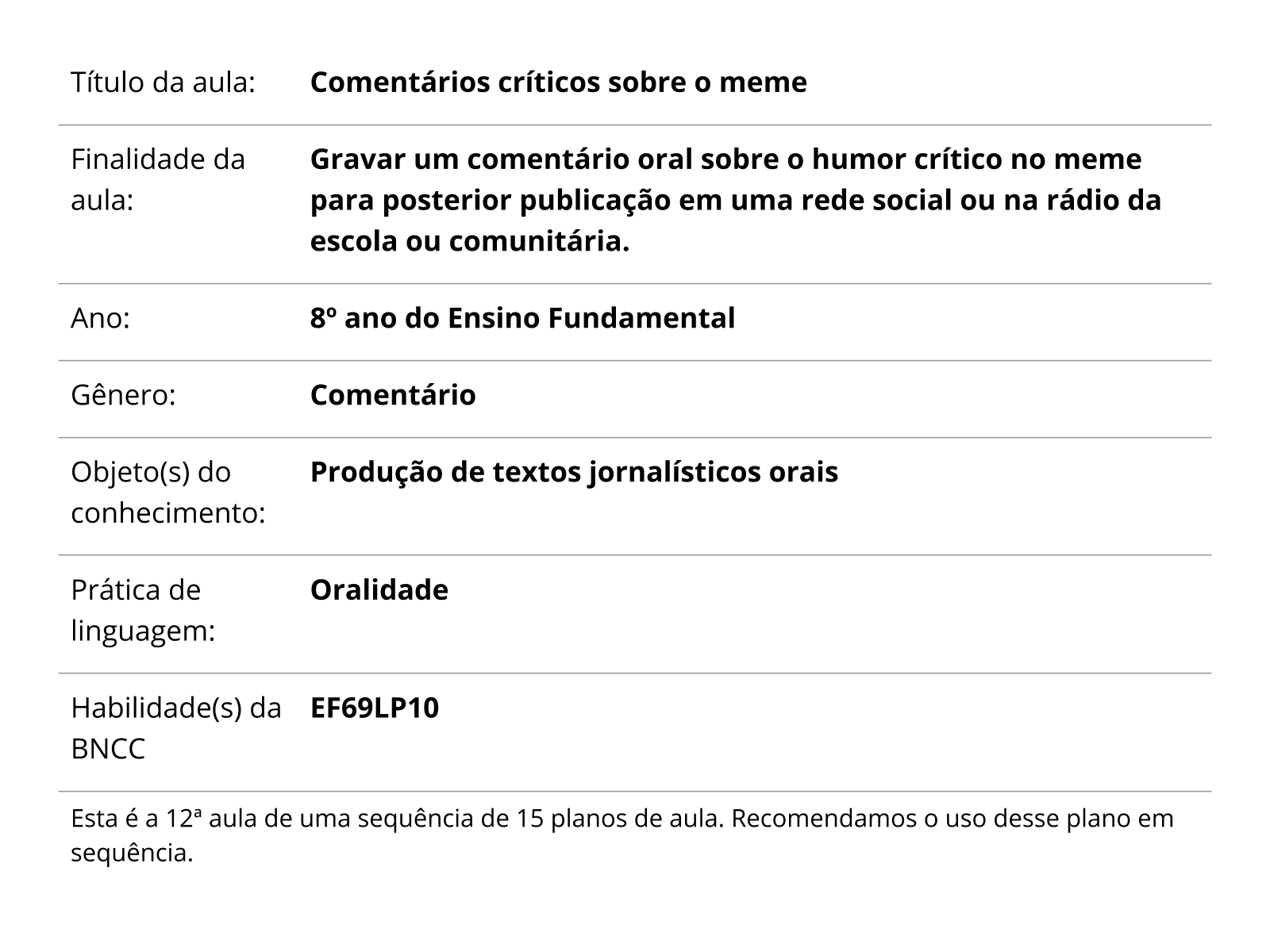 Plano de aula - 8º ano - Humor, crítica e ironia: o que é um meme?