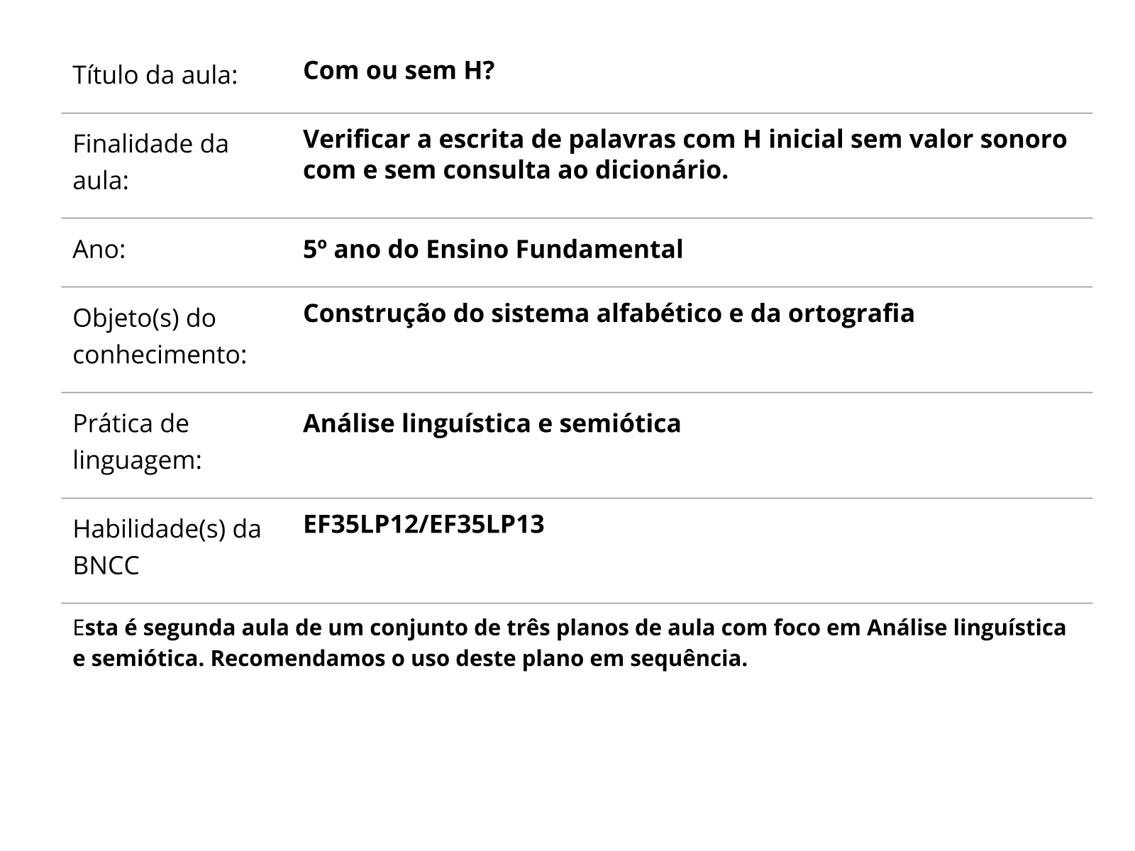 Resposta da charada e desafio de interpretação de texto: Eu estava