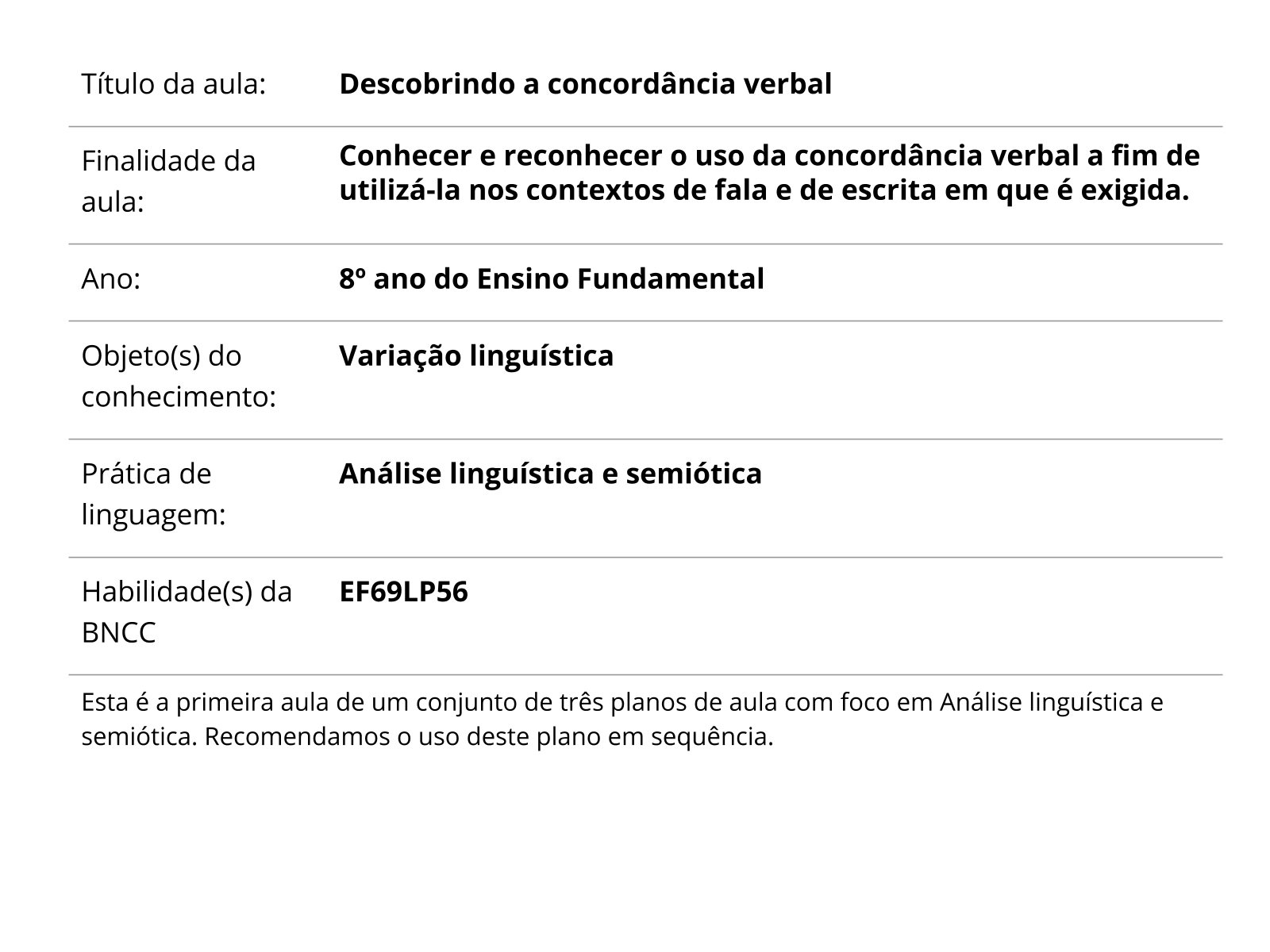 Língua Portuguesa - Regra importante de concordância verbal com os