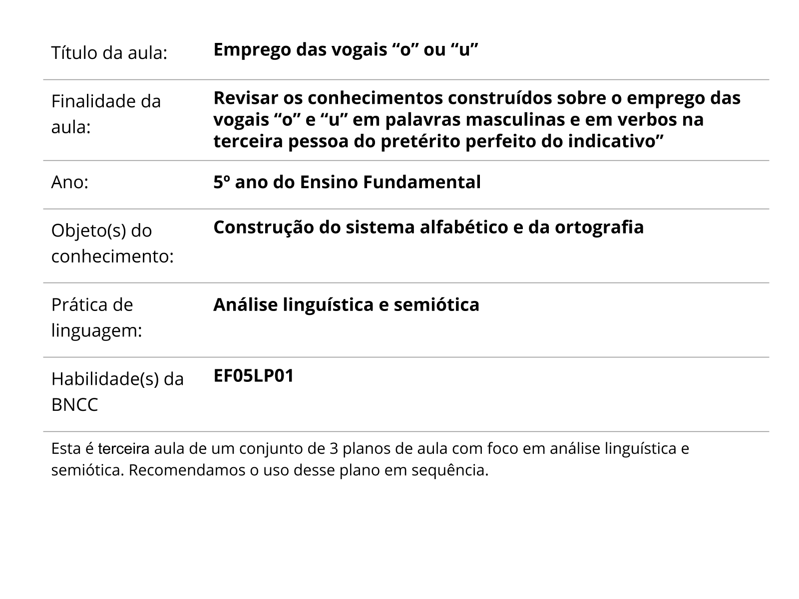 VOGAIS - Classificação em grupos