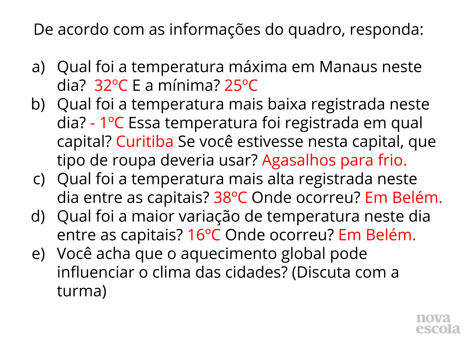 Variações de temperatura e o aquecimento global - Planos de aula - 4º ...