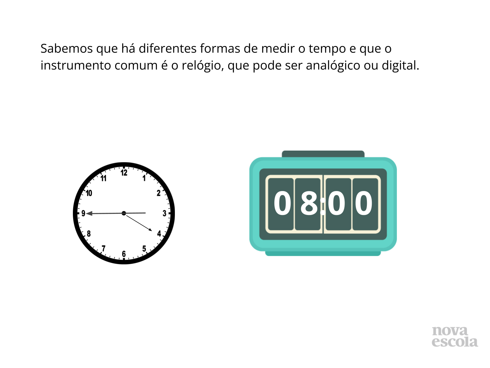 Dia, horas e minutos - Planos de Aula - 3º Ano