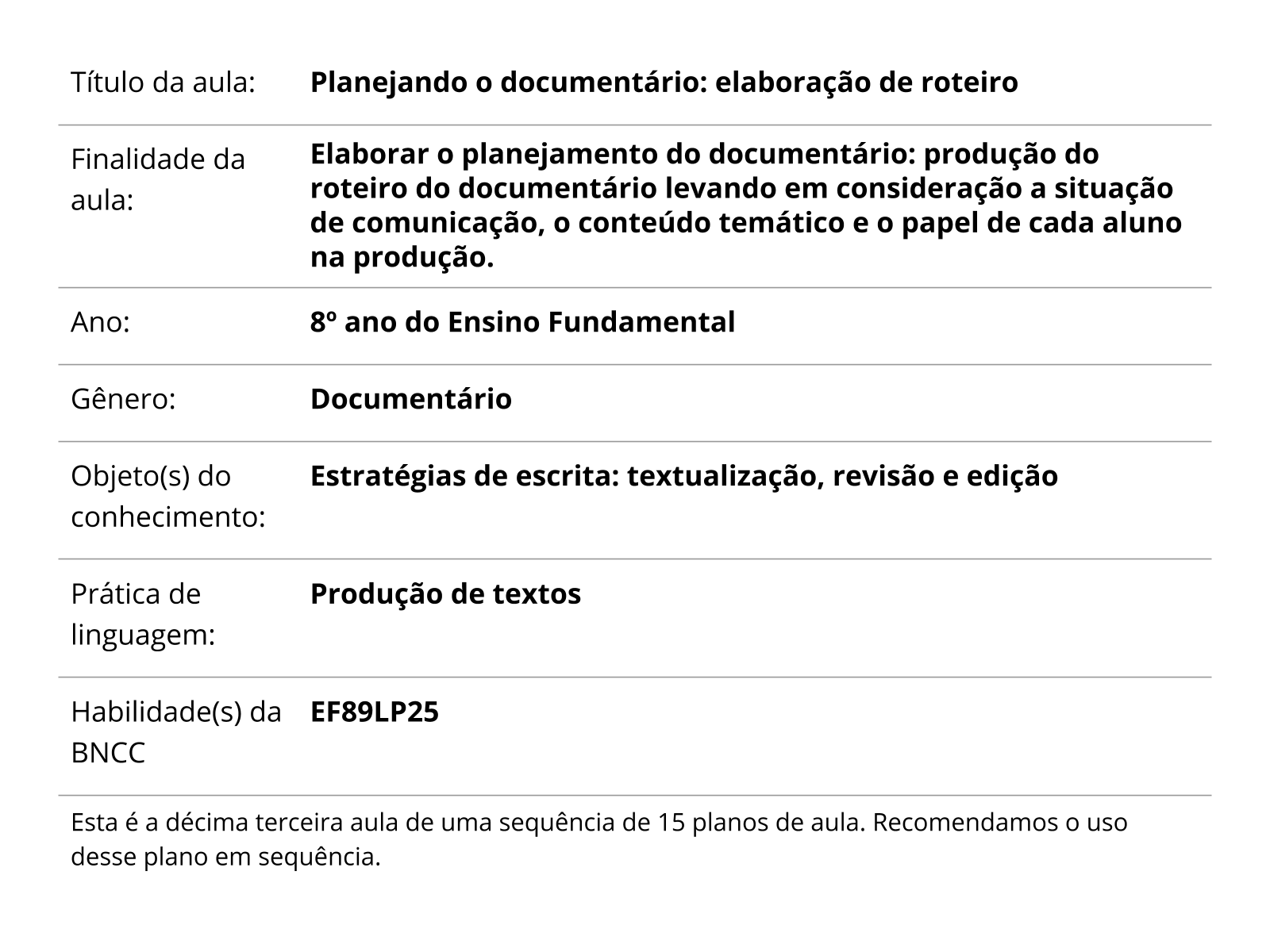 Sobre este plano