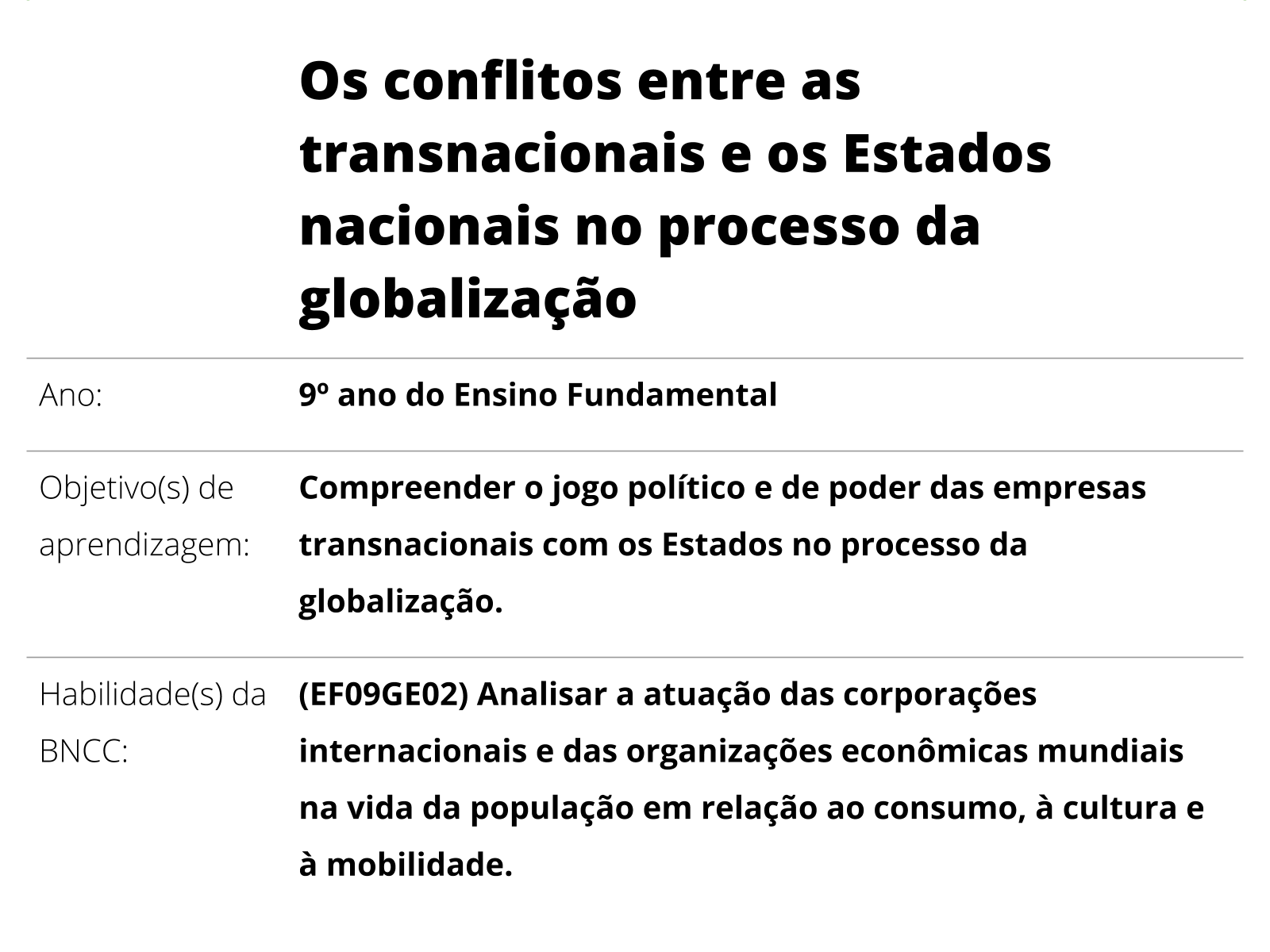 Sobre este plano