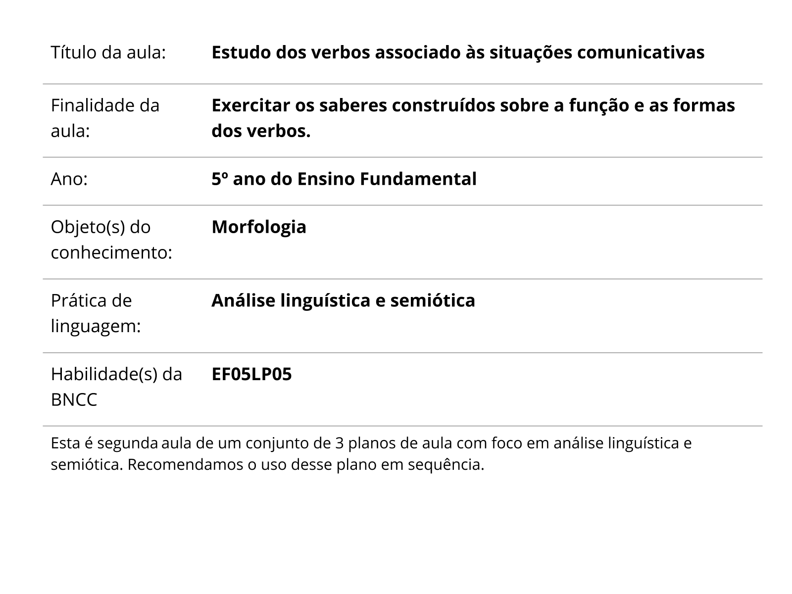 Verbos Irregulares, PDF, Linguística