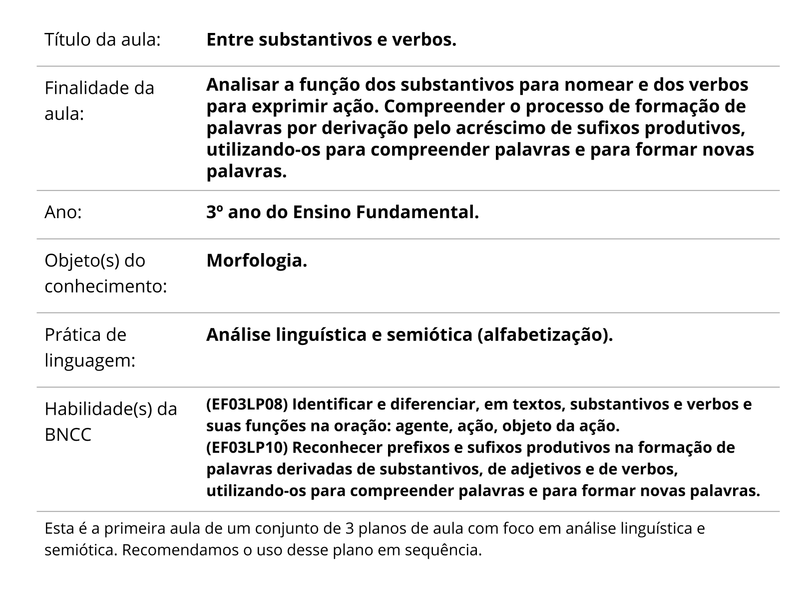 DICIONARIO Pesquise uma palavra Q professora substantivo