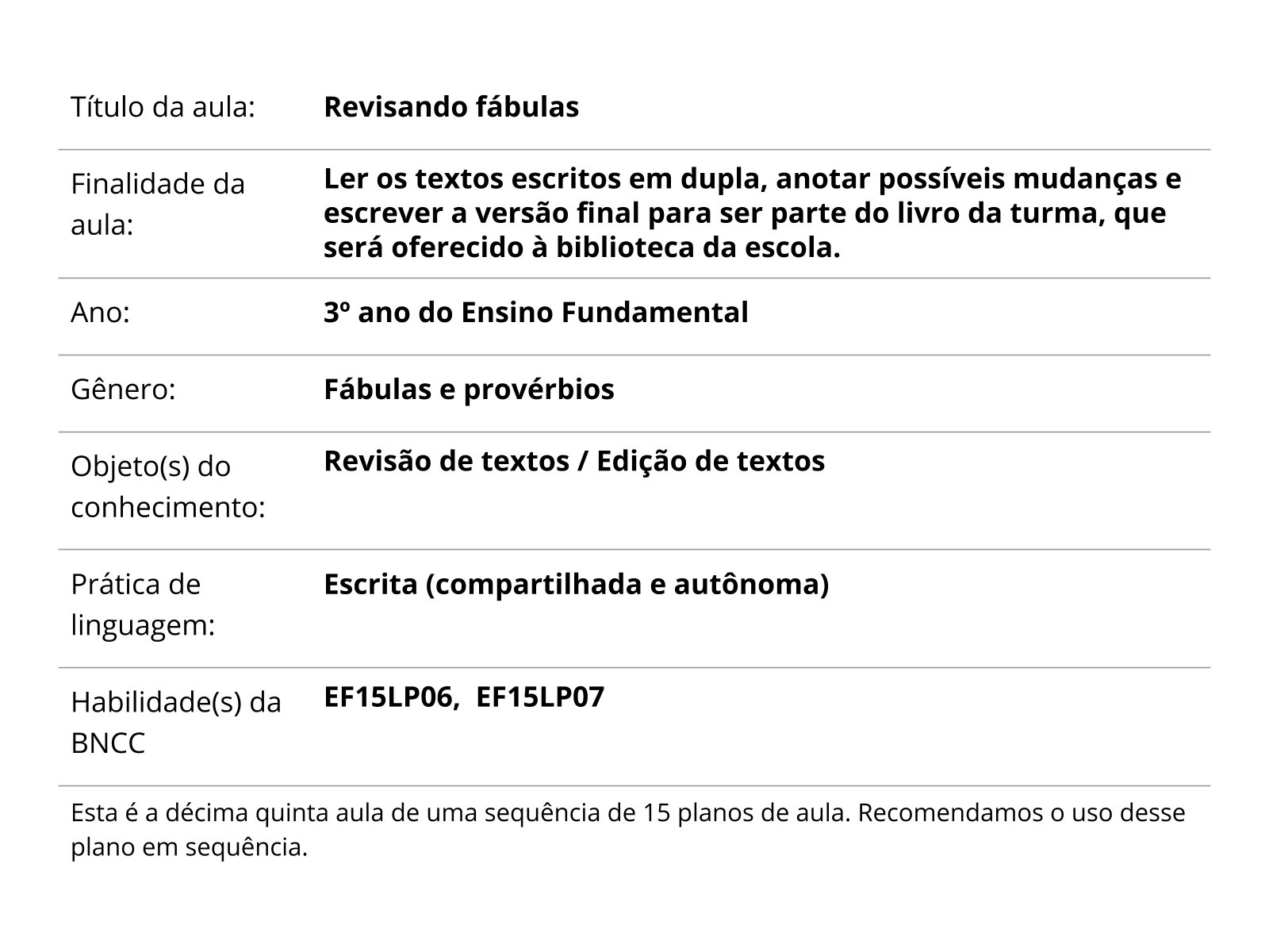 Sobre este plano