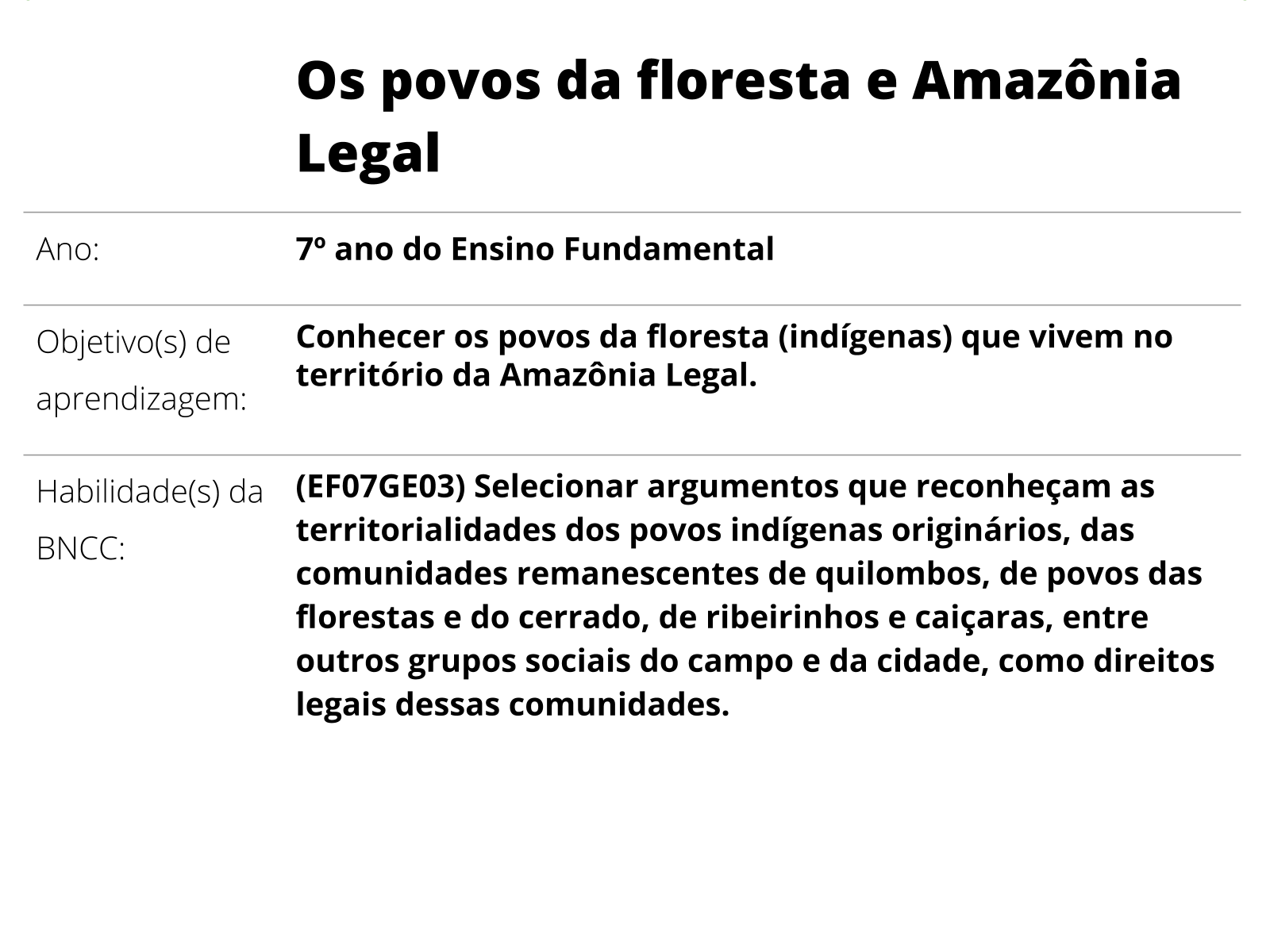 Sobre este plano