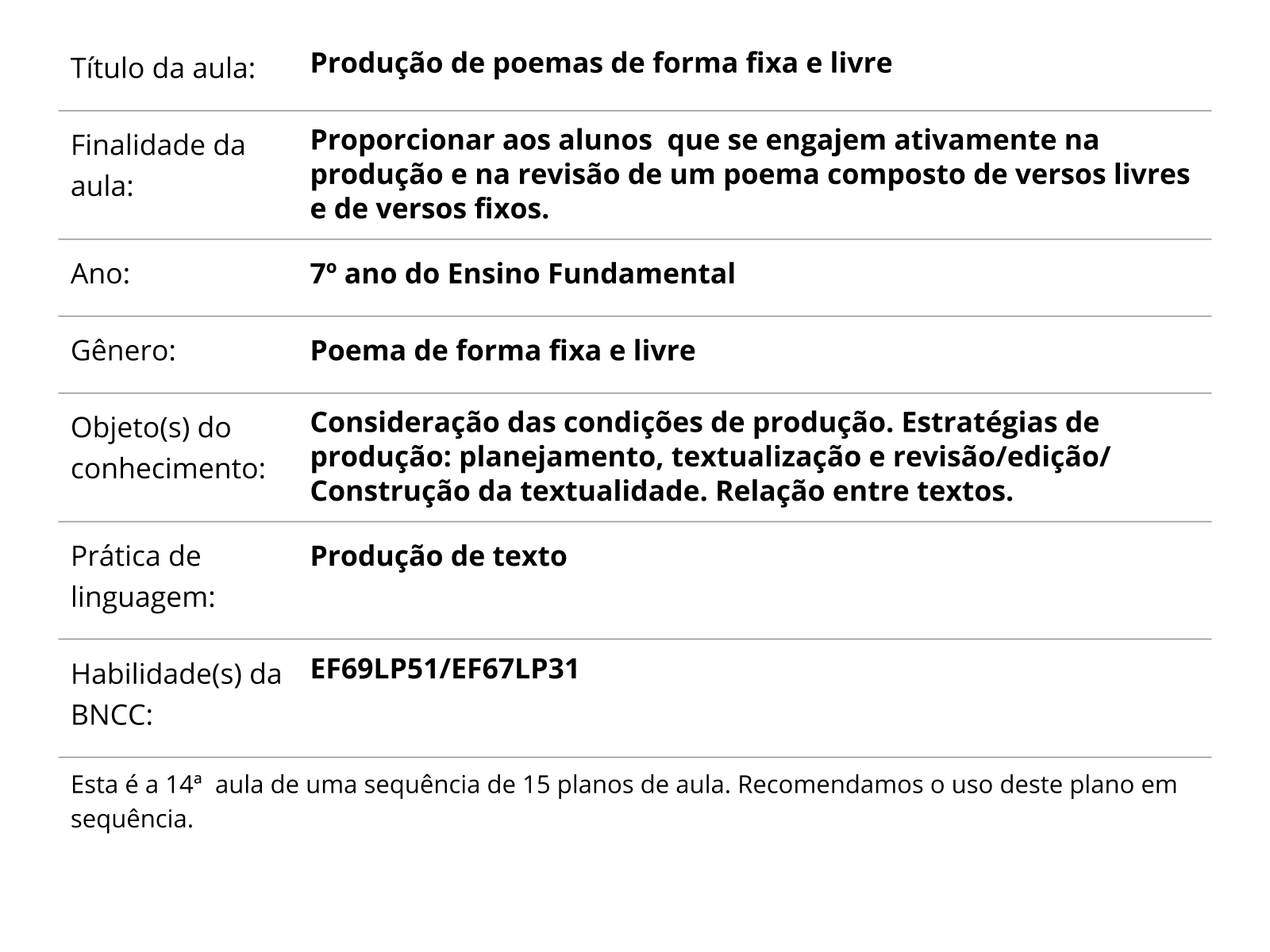 Sobre este plano