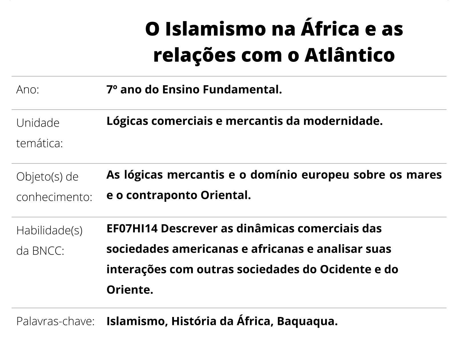 Islamismo e Cultura Árabe 2020