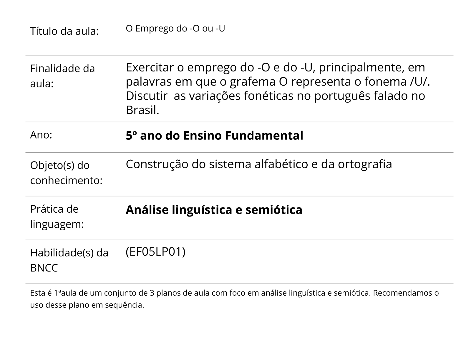 Aracaju não tem acento!