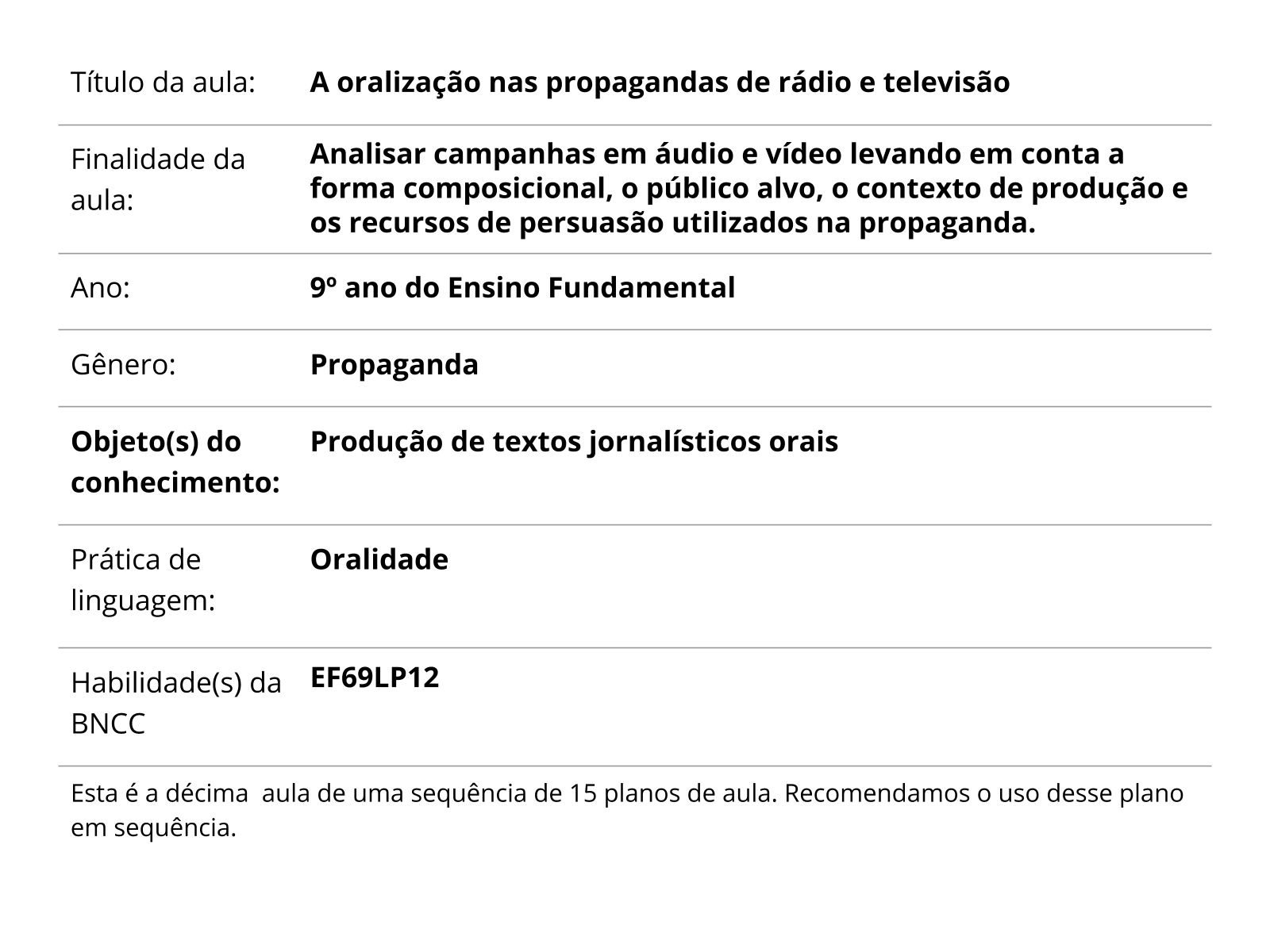 Como estudar e analisar discursos publicitários em sala de aula