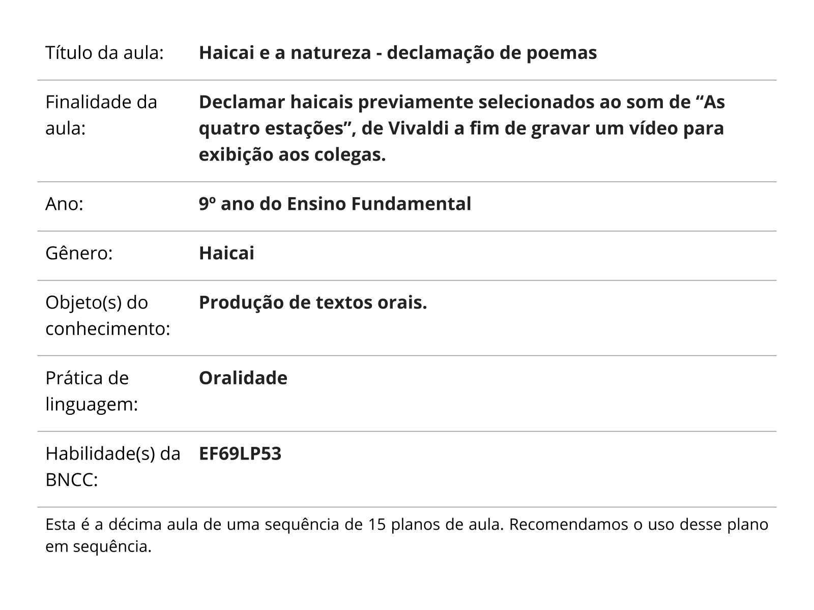 Sobre este plano