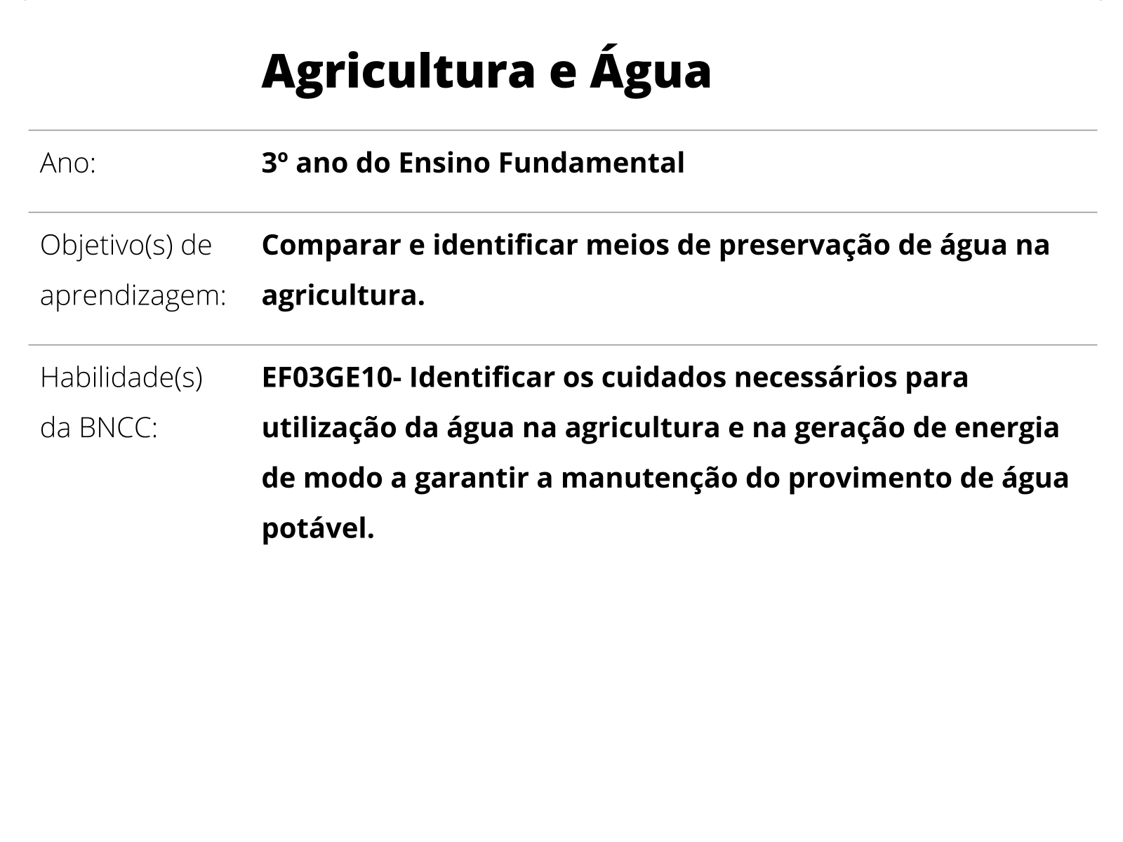 Sobre este plano