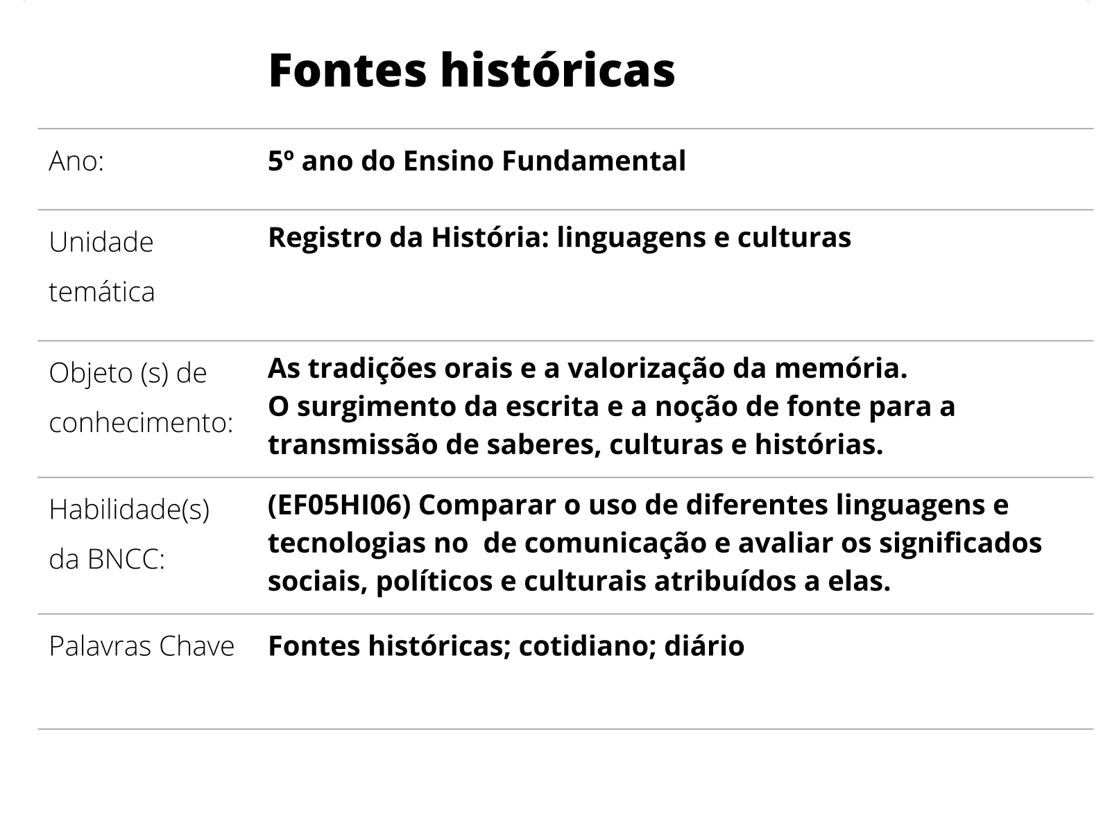 Arquivo dos Diários. Onde a história se escreve na primeira pessoa