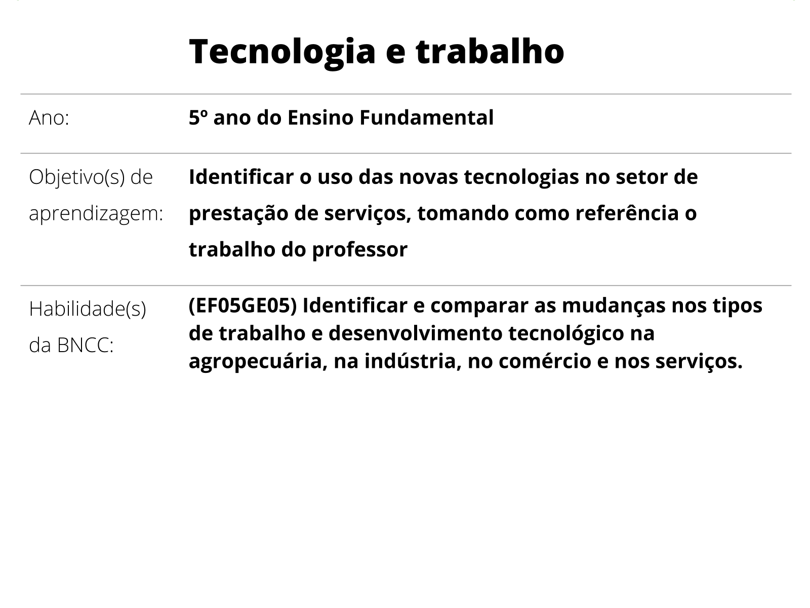 Referências Tecnológicas