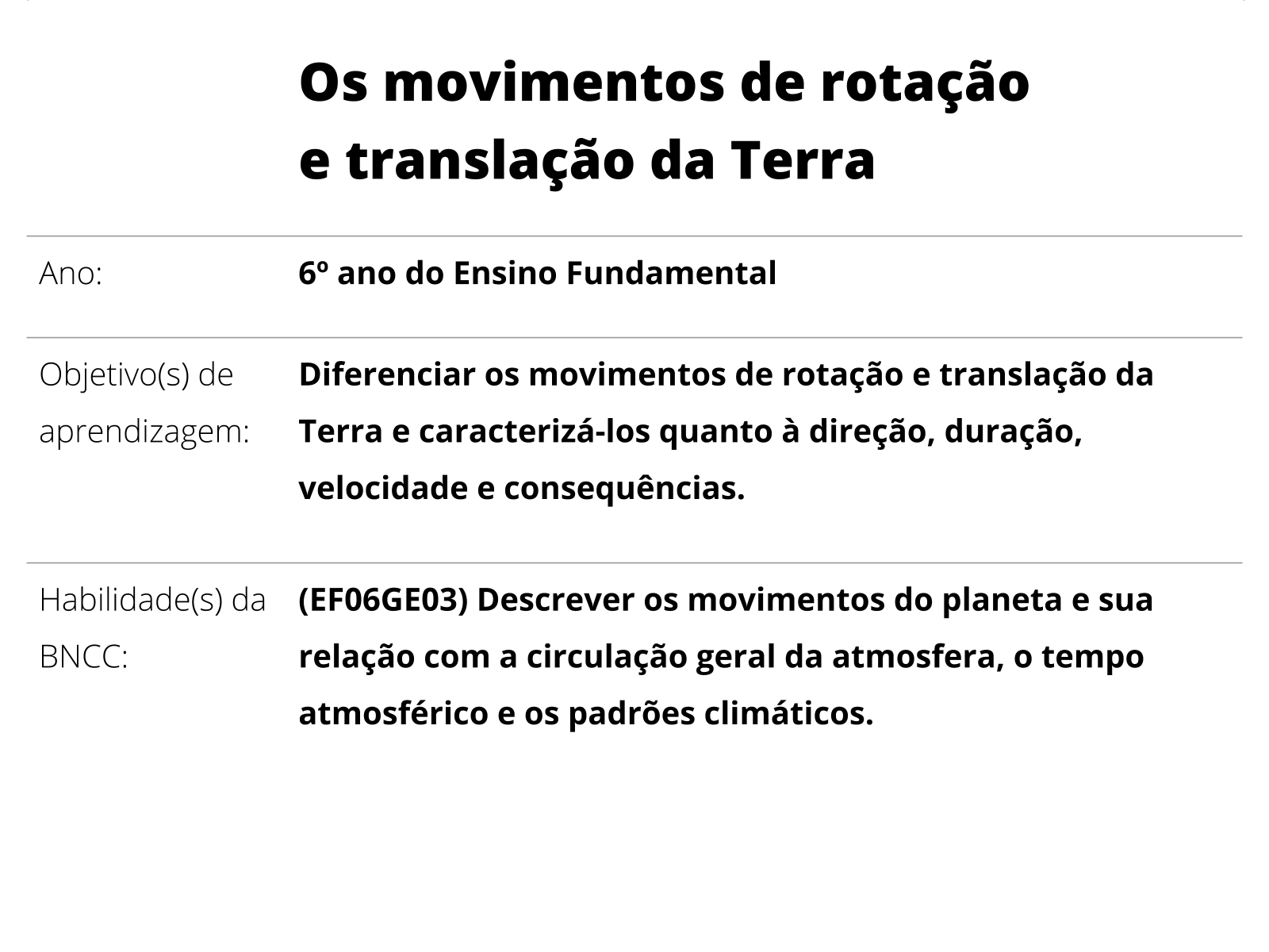 Movimento Rotacional Da Terra