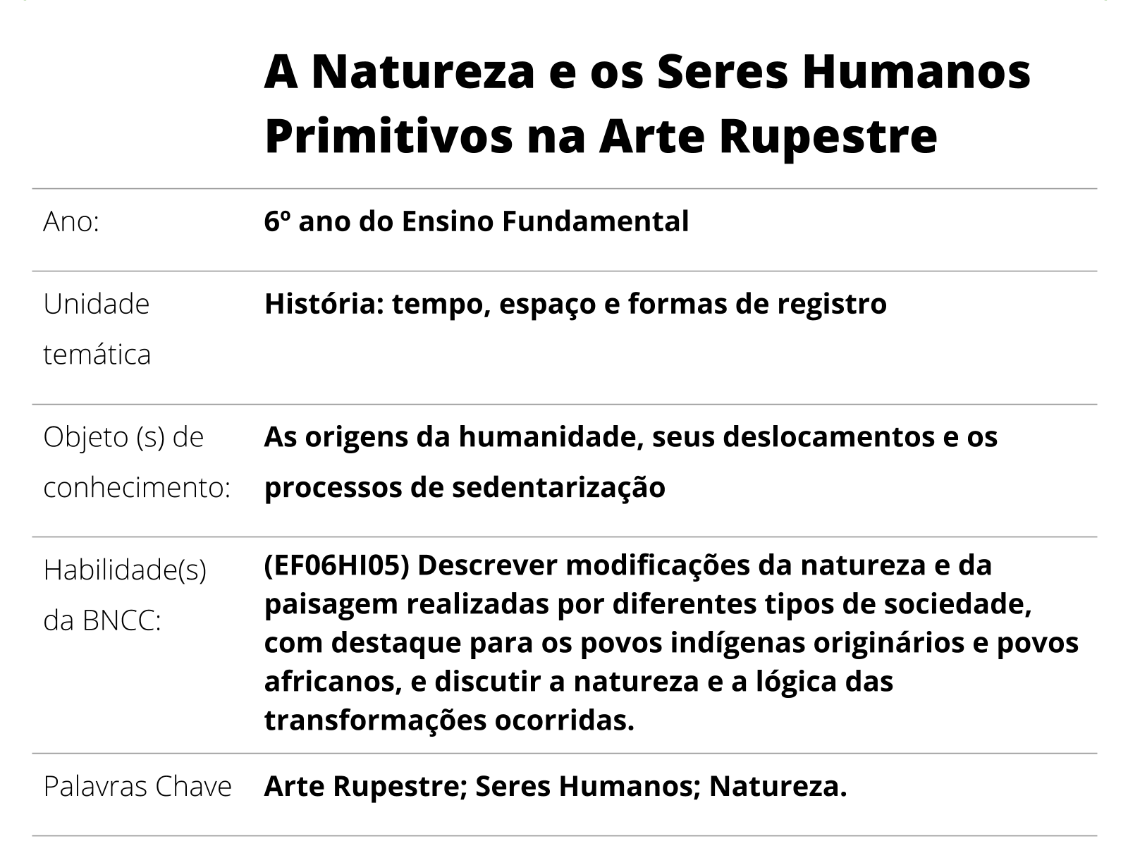 Aluno 1 Série 3 Bimestre, PDF, Pinturas