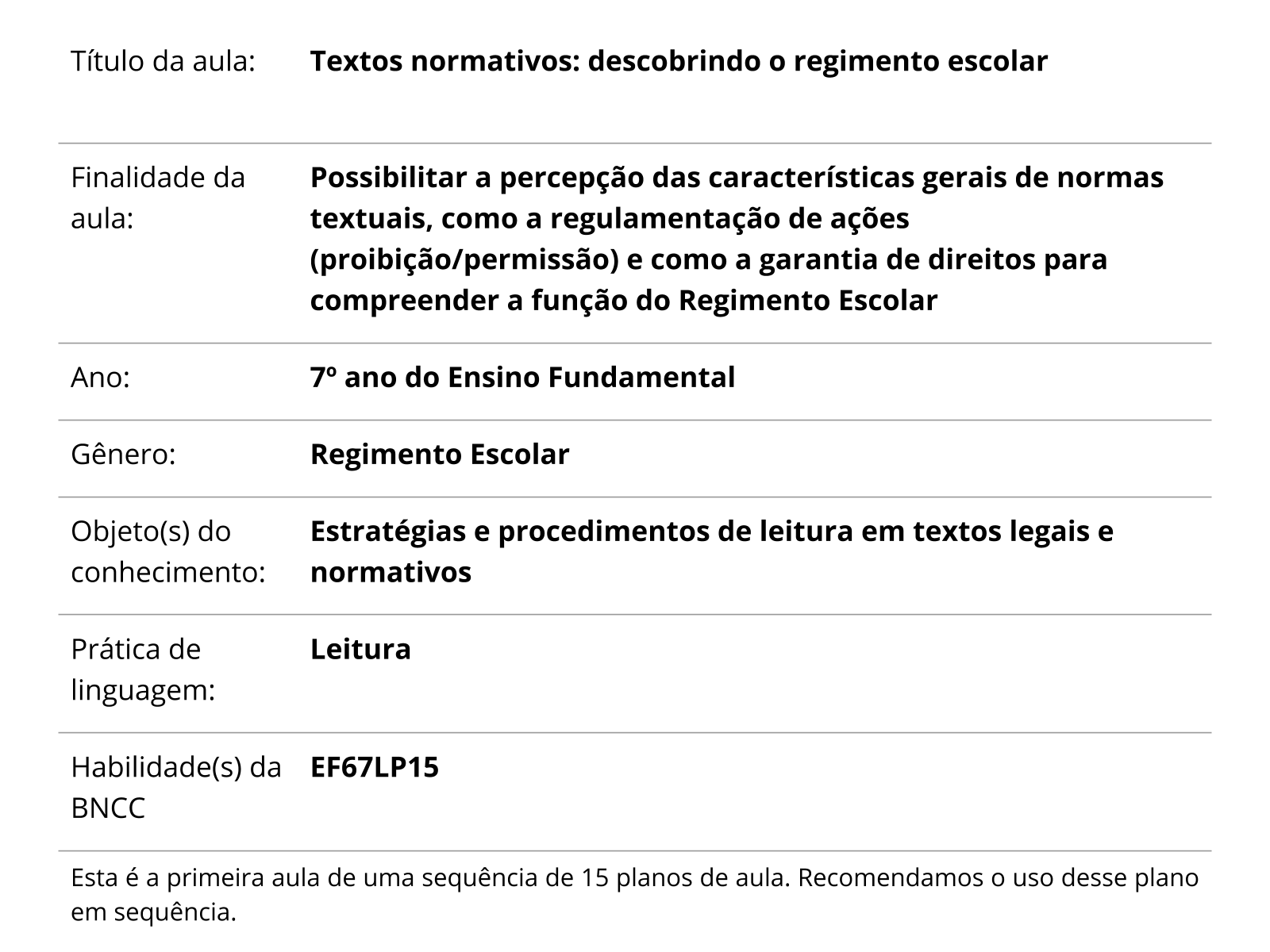 Sobre este plano