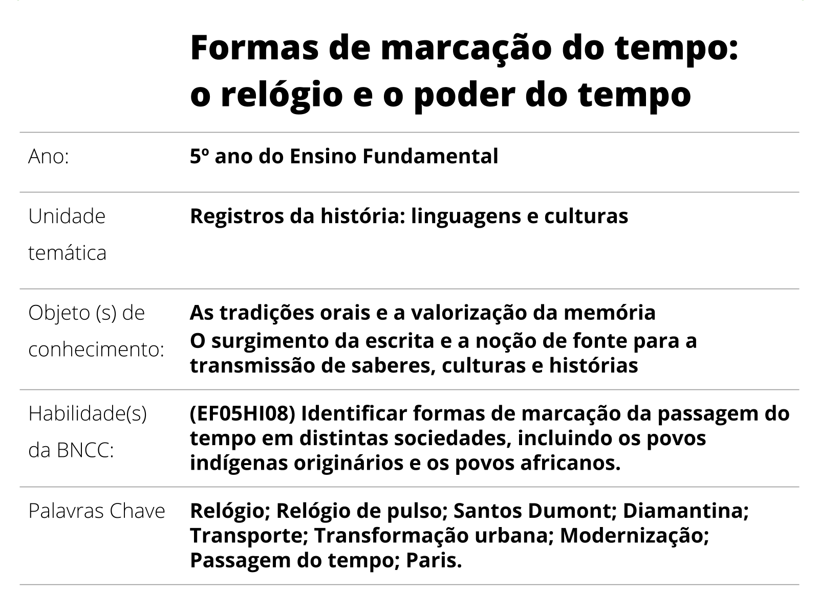 Plano de aula - 5º ano - Formas de marcação do tempo. Qual o tempo