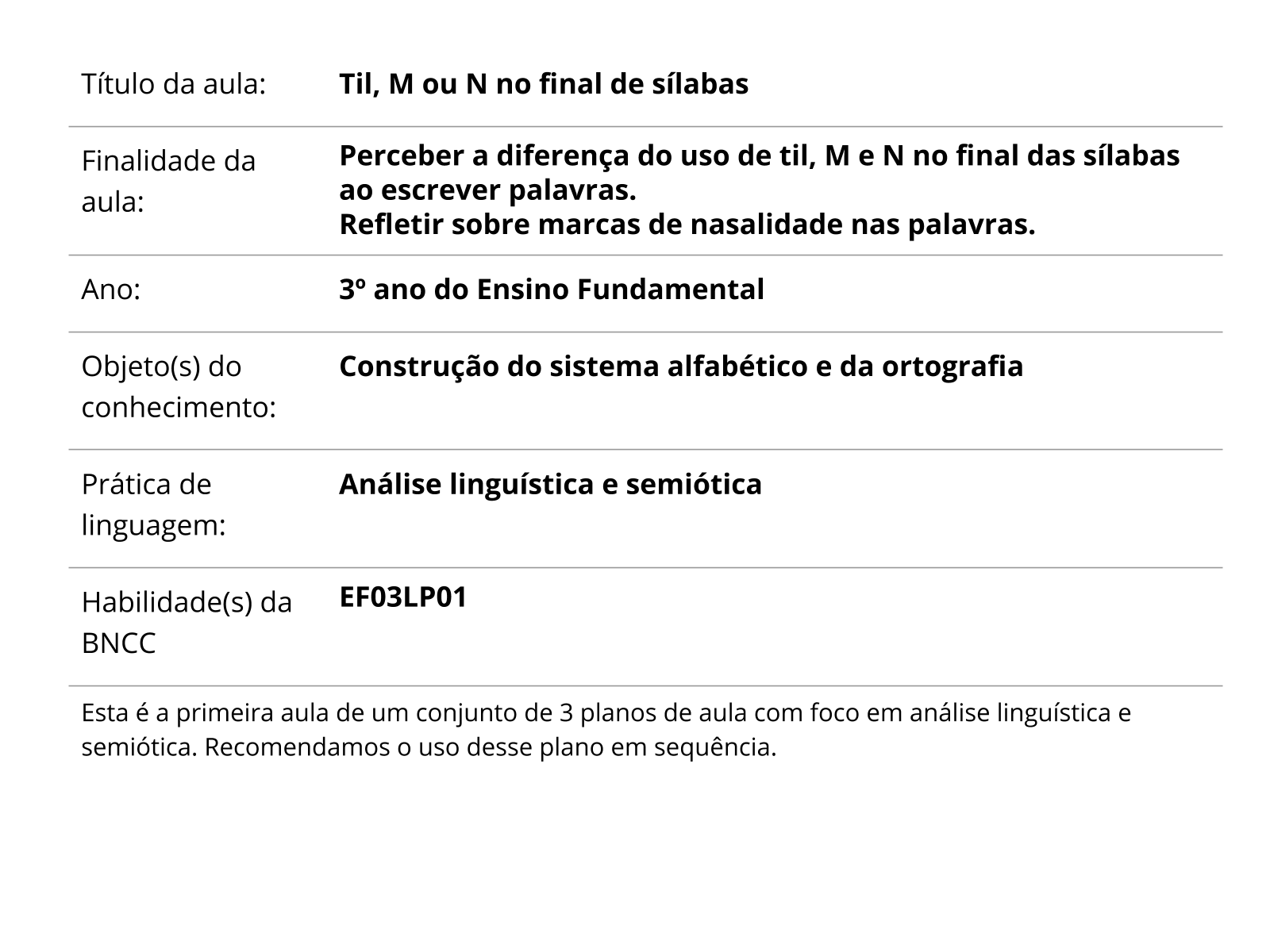 Sobre este plano