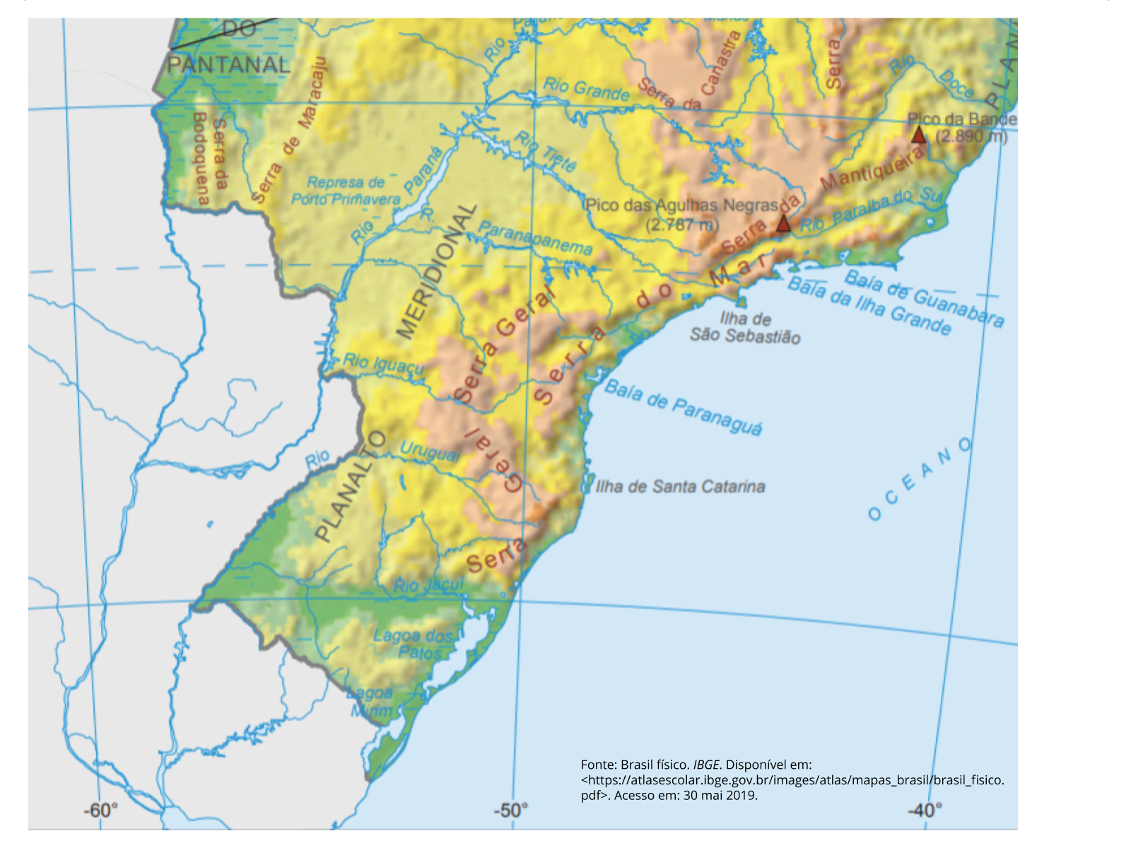 O caminho do rio - Planos de aula - 6°ano - Geografia