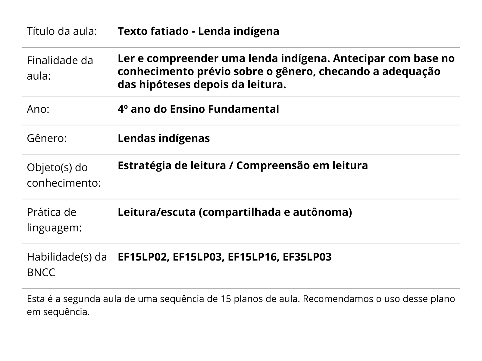 Atividades De Texto Fatiado Para 4 Ano