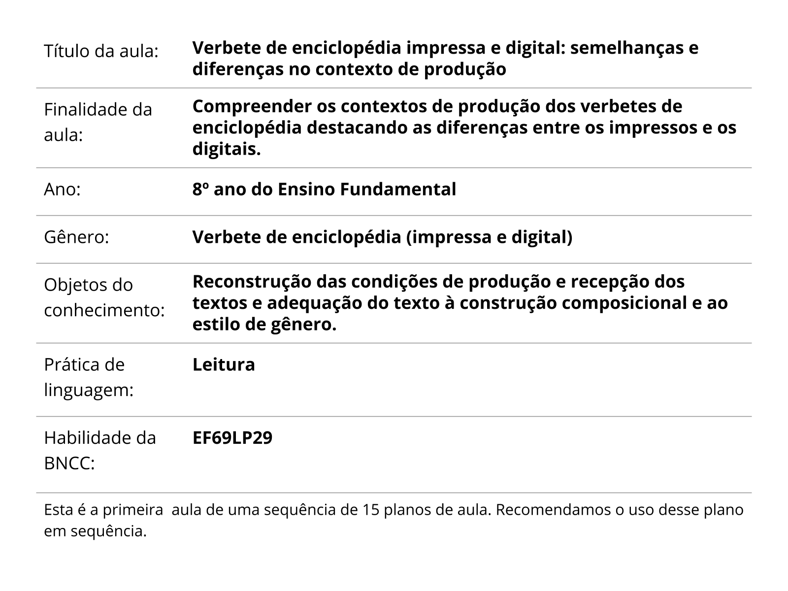 O que é melhor para ensinar: leitura digital ou impressa?