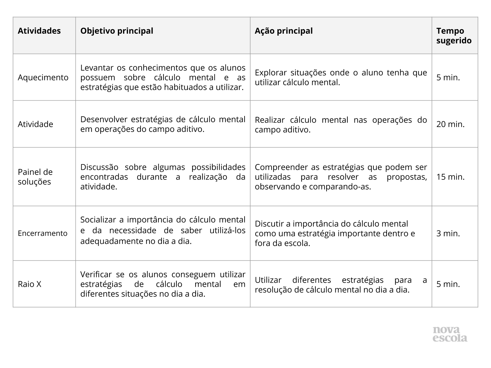 1º ao 5º ano - ATIVIDADES DE SEQUENCIA LÓGICA - JOGO SENHA - Cuca