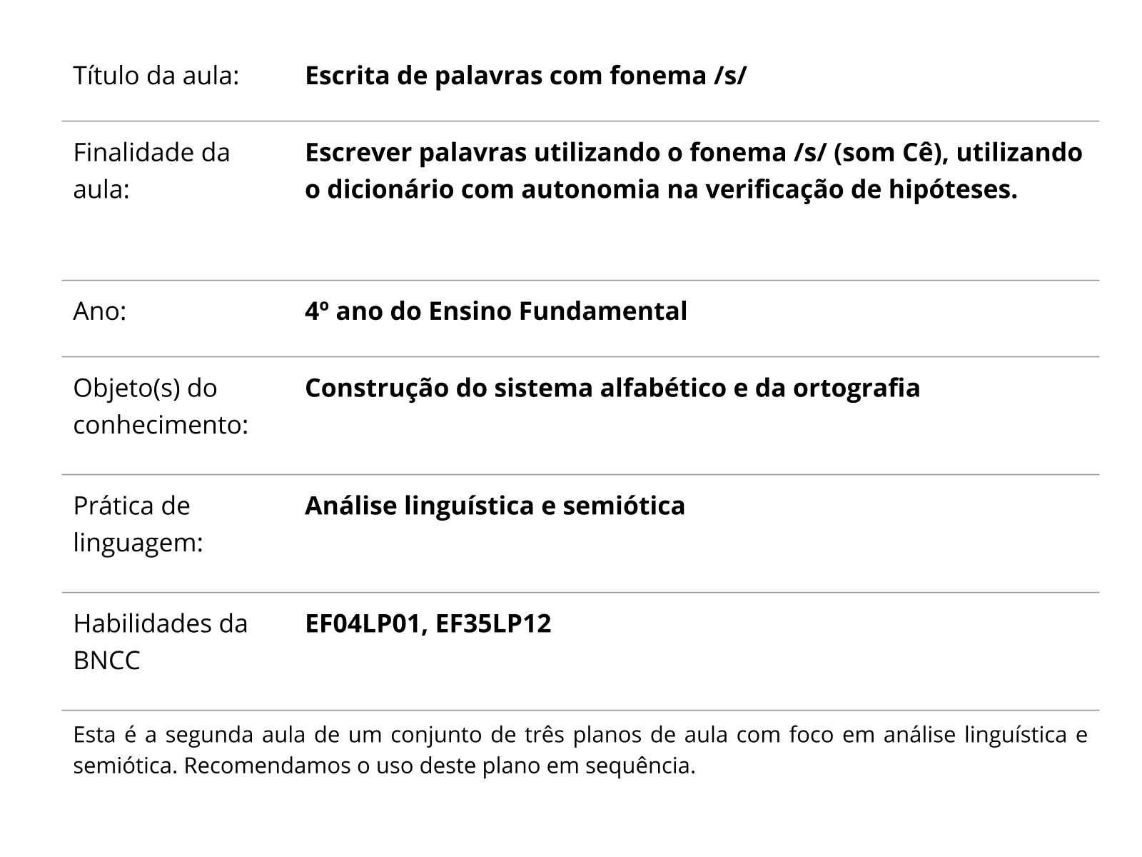 Atividades de Ortografia - 4º ano e 5º ano - Tudo Português