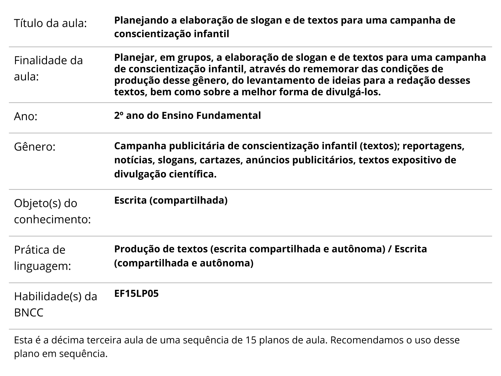 Sobre este plano