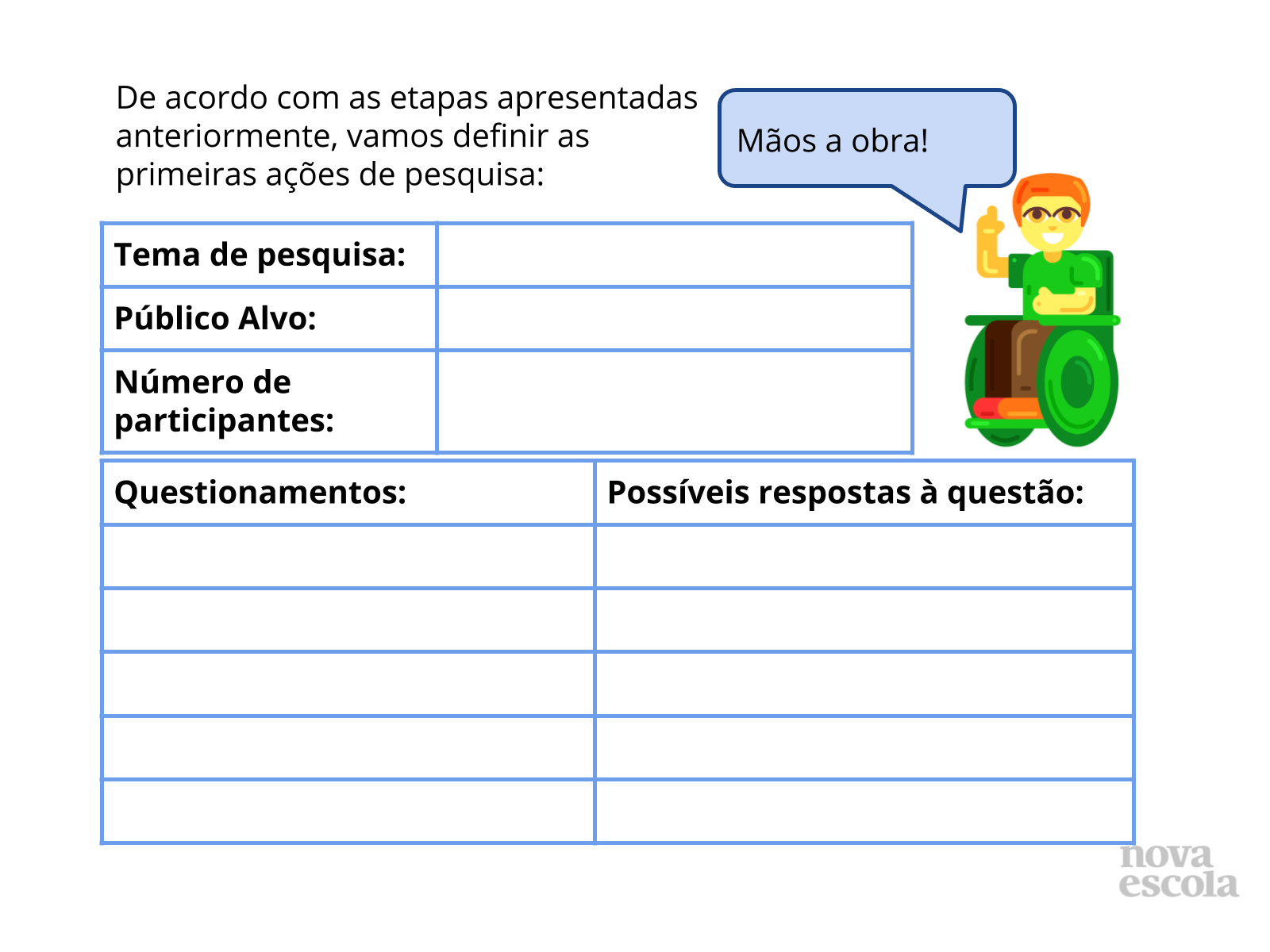 Como se faz uma pesquisa? - Planos de aula - 5º ano