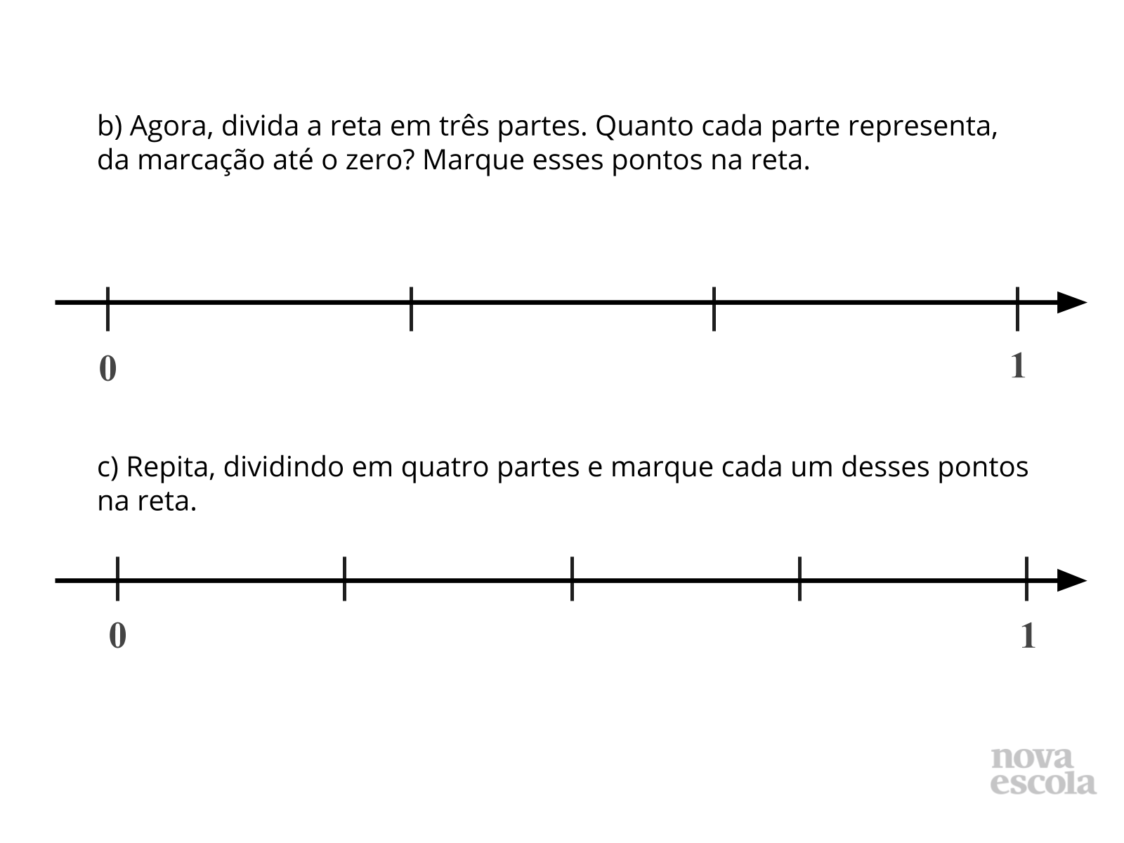 Atividade Principal