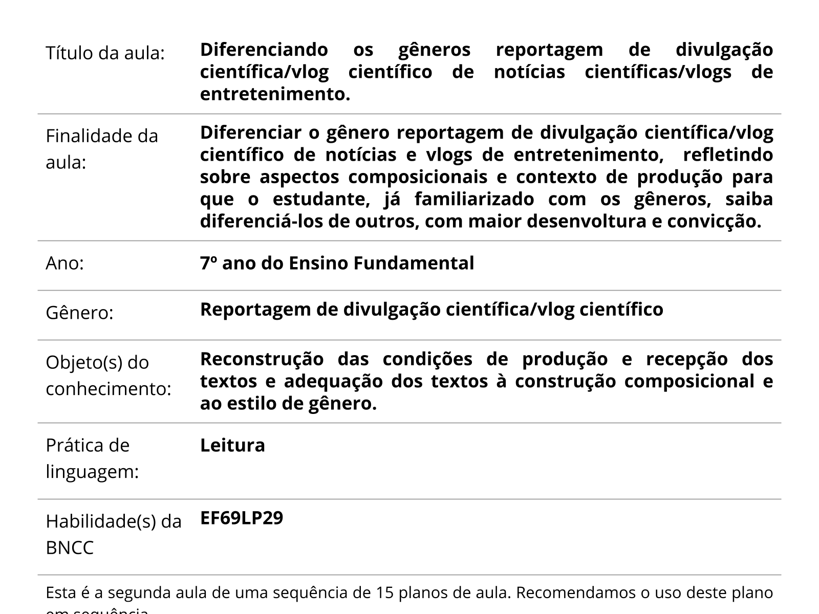 Sobre este plano