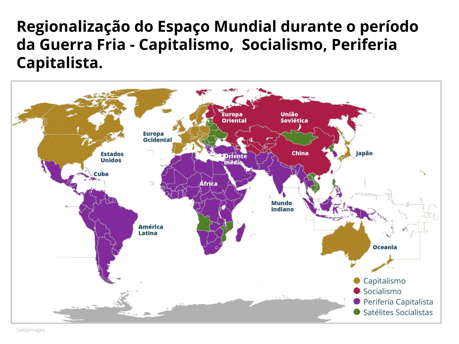 Contextualização