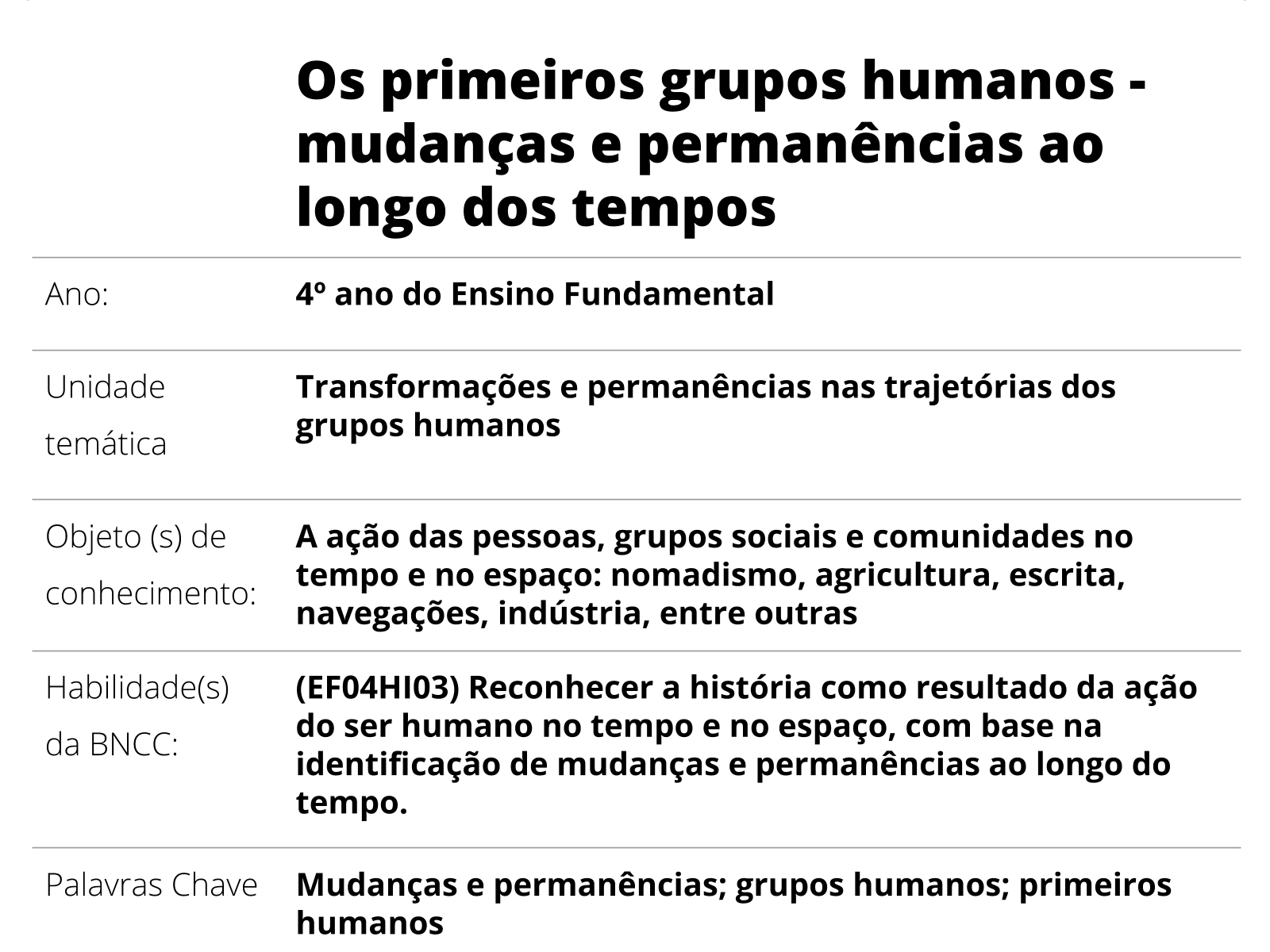 4° ANO - HISTÓRIA - ALDEIAS E CIDADES – PERÍODO NEOLÍTICO páginas